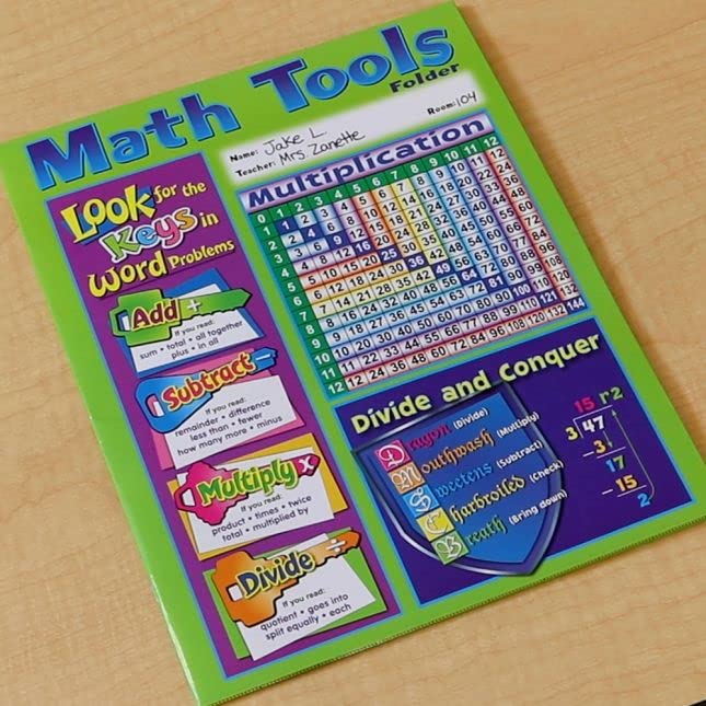 Intermediate Math Resource 4-Pocket Folders - Set of 12 for Classroom Organization | Math Practice & Homework Storage for Elementary Students | Durable School Supplies for Teachers & Kids