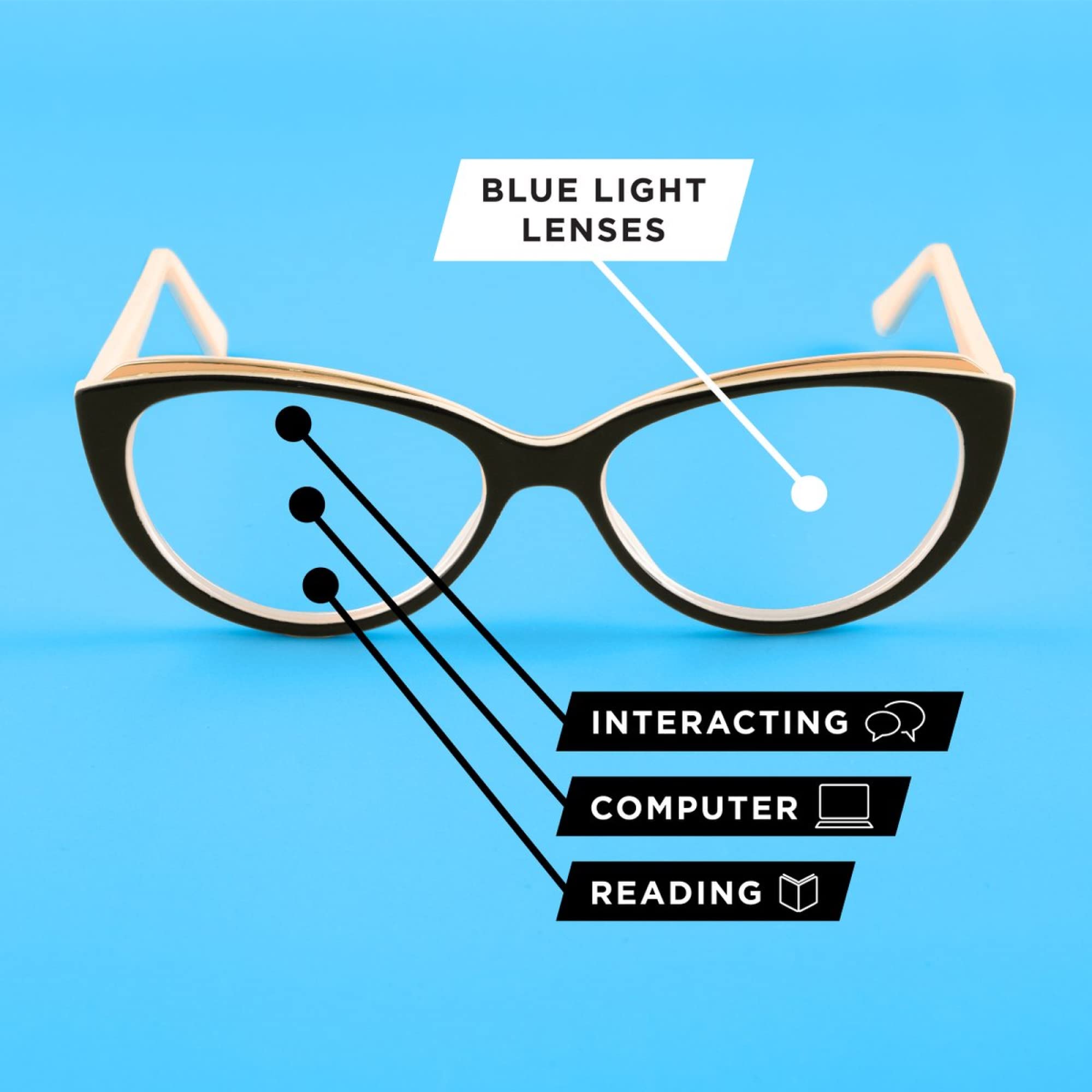 Foster Grant McKay Blue Light Blocking Reading Glasses - Round Frame for Computer & Digital Eye Strain Relief - Perfect for Office, Reading & Screen Time