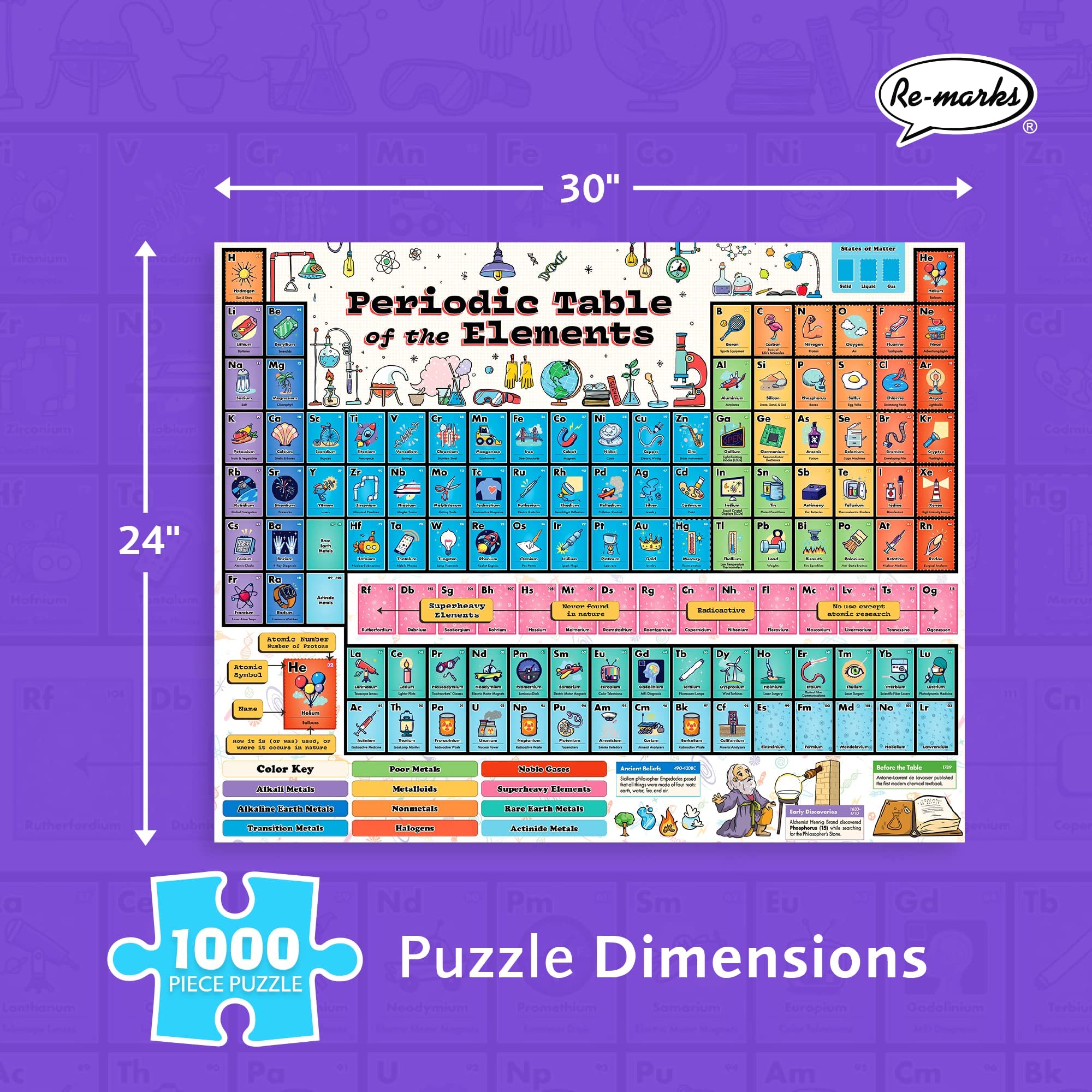 Re-Marks Periodic Table 1000-Piece Jigsaw Puzzle - Educational Science Puzzle for Adults & Kids - Perfect for Classroom Learning, Family Game Night & STEM Activities