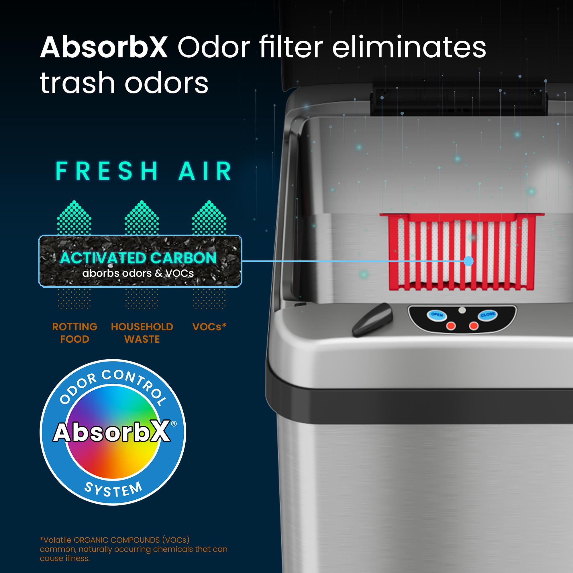 iTouchless 13 Gallon Stainless Steel Automatic Sensor Trash Can with Odor Control, AC Adapter & 10 Premium Bags - Hands-Free Kitchen Garbage Bin with Large Lid Opening for Home, Office, or Restaurant Use