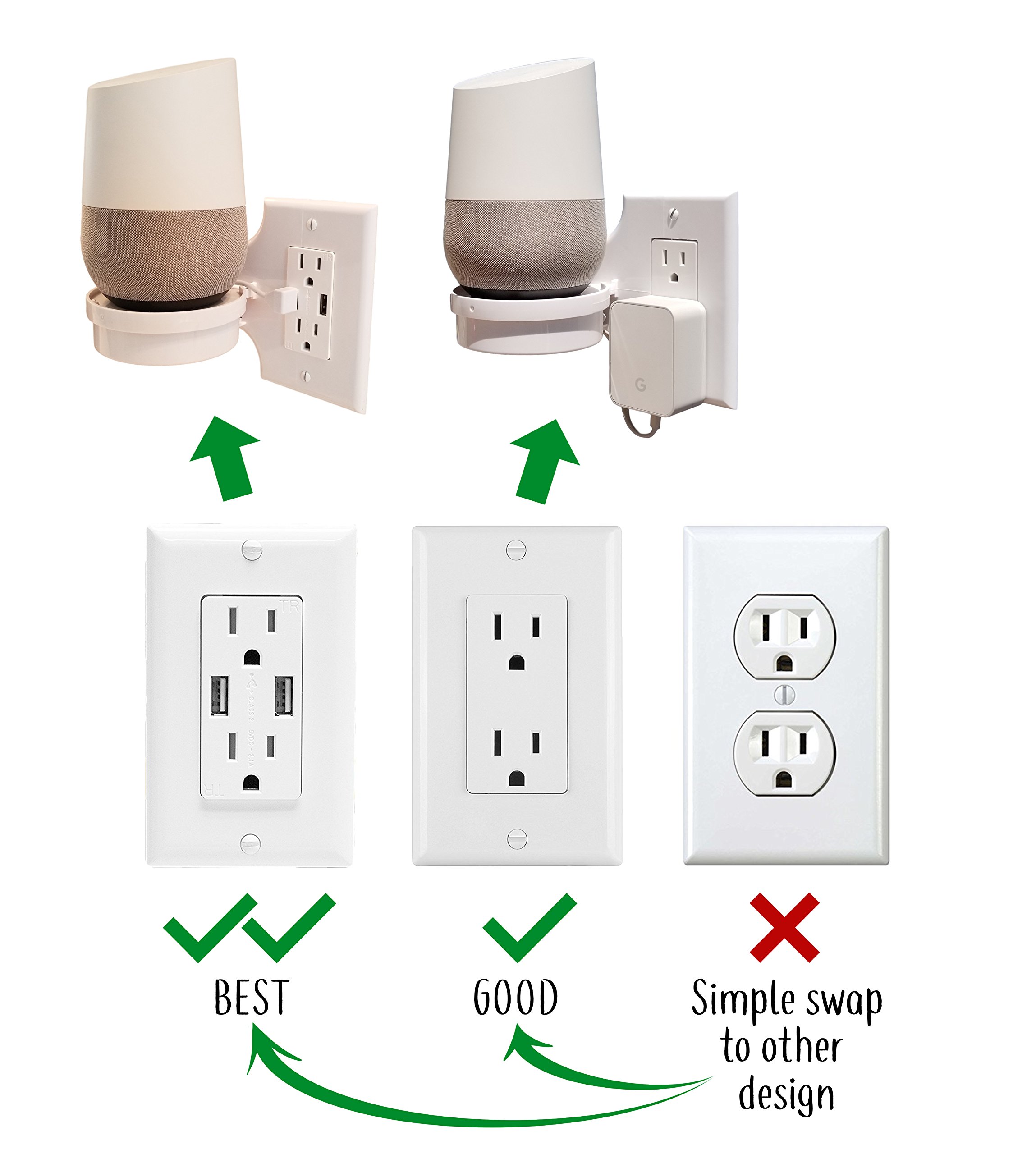 Mount Genie Smart Home Outlet Shelf - Hidden Cord Organizer with Custom Short Cables for Google Home, Nest, Security Cameras & Smart Speakers | Perfect for Clutter-Free Walls & Organized Smart Home Setup