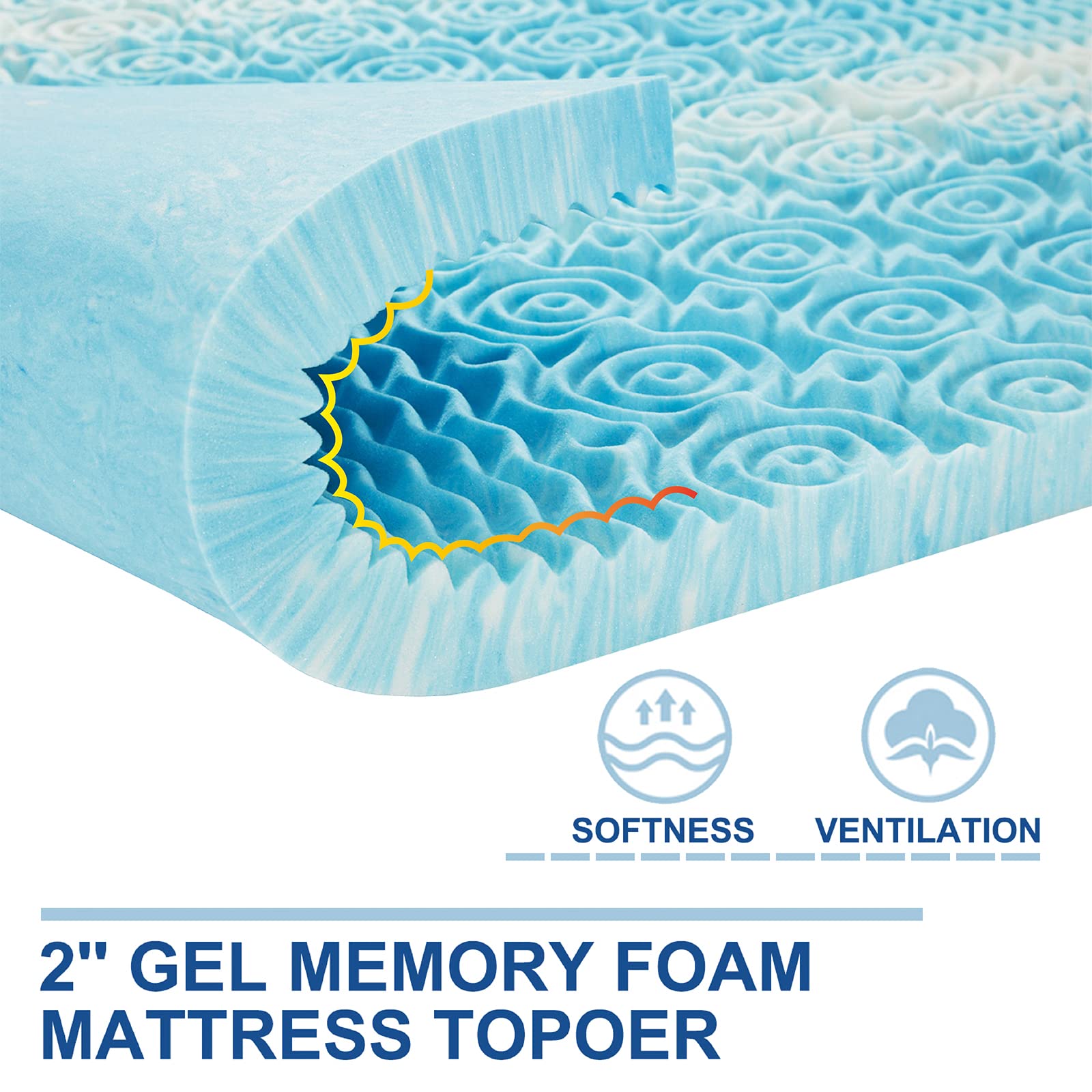 SINWEEK 2 Inch Memory Foam Mattress Topper Twin XL - CertiPUR-US Certified Cooling Mattress Pad for Pressure Relief - 39x80 Inches Blue - Perfect for College Dorm Beds, Guest Rooms & Single Beds