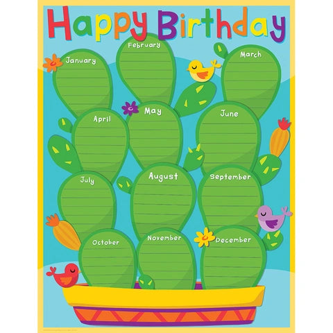 Birthday Chart for Classroom - A Sharp Bunch Printable Birthday Display for Teachers | Perfect for Classroom Decor, Bulletin Boards & Student Celebrations