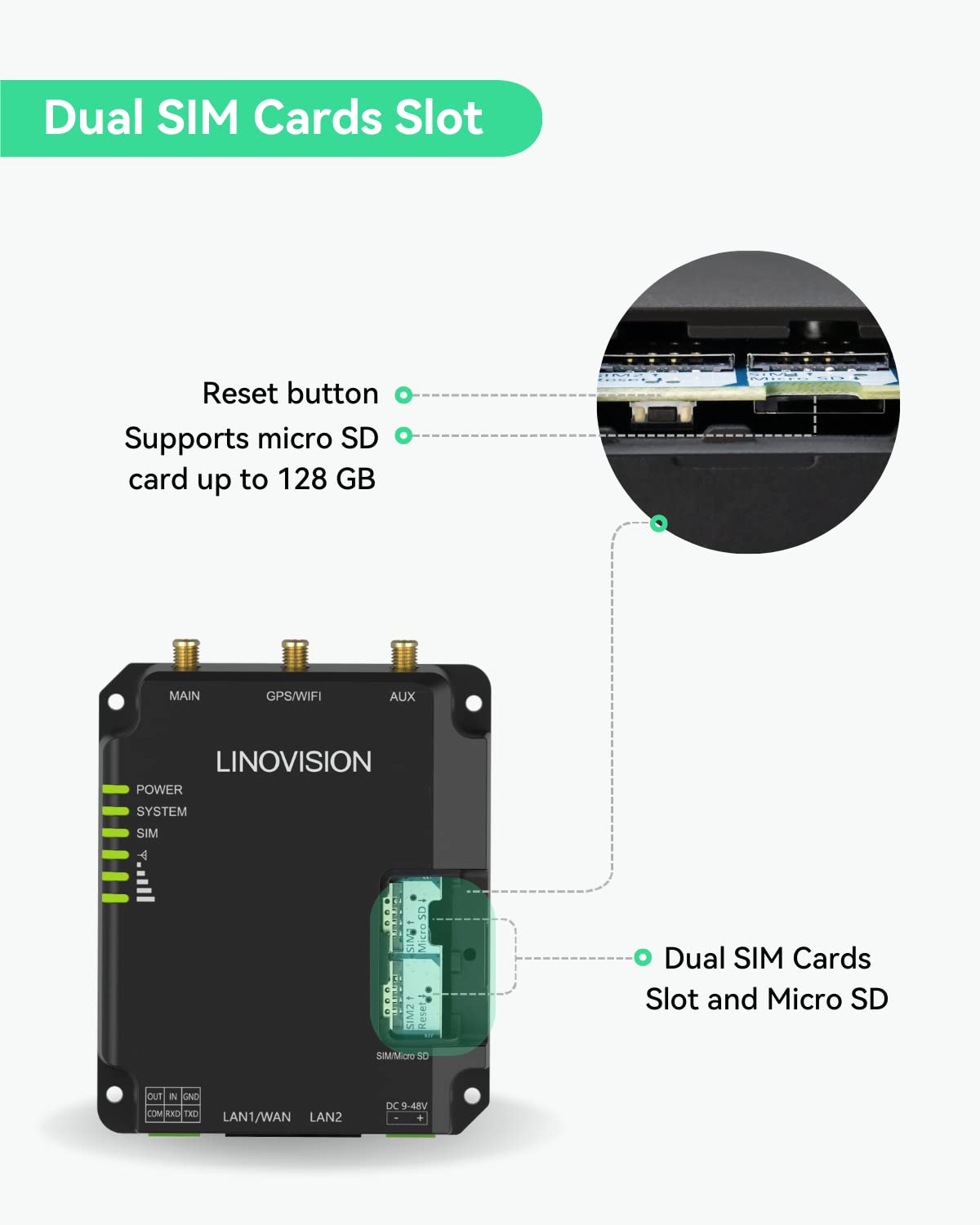 Upgrade LINOVISION Industrial 4G LTE WiFi Router with Dual SIM Card Slots & RS485 - Rugged Cellular Router for O2, EE, Vodafone, T-Mobile | Perfect for Remote Monitoring, IoT Connectivity & Harsh Environments
