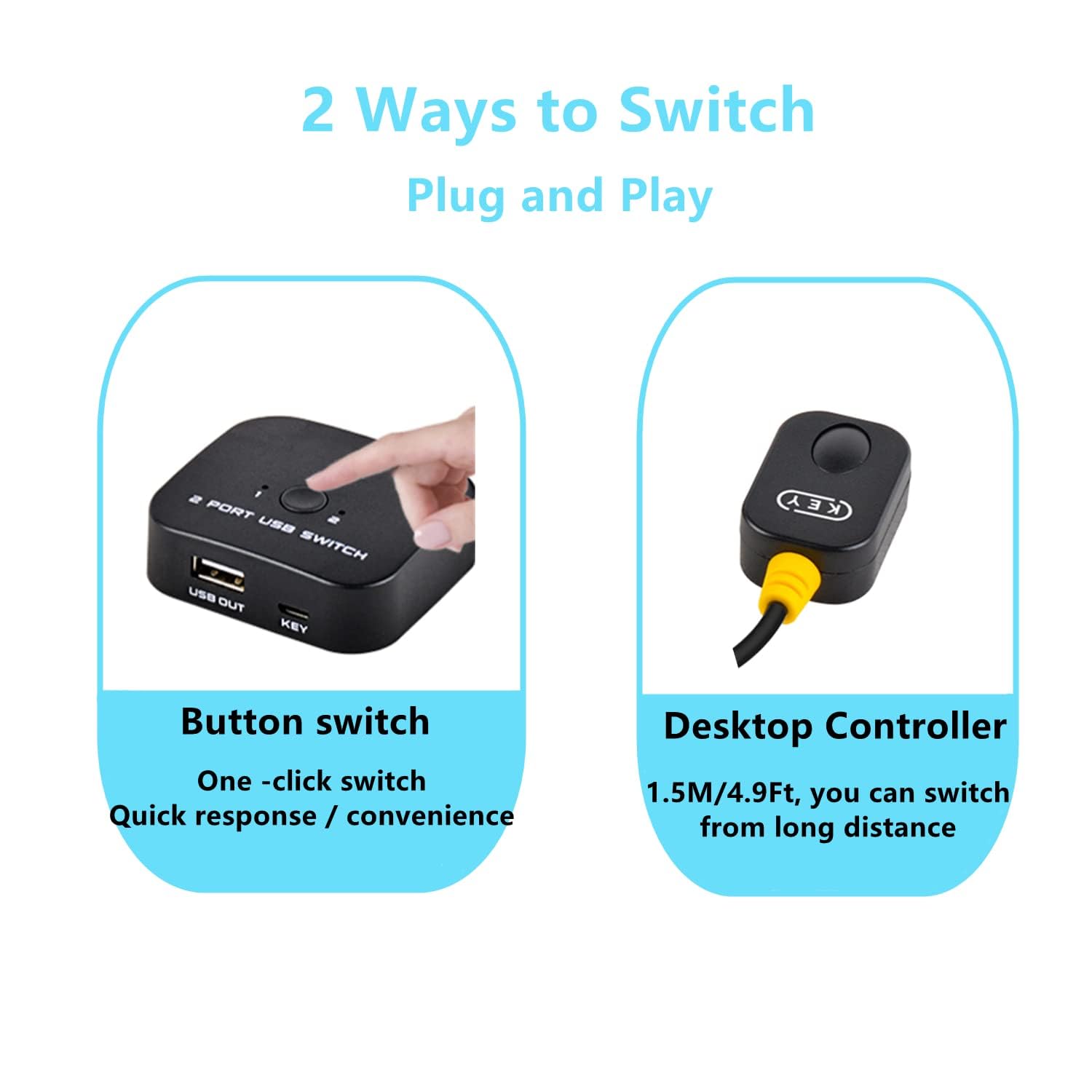 2-Port USB Switch Selector for Keyboard Mouse Printer Scanner | USB 2.0 Sharing Device for 2 Computers | Includes Desktop Controller & 2 USB Cables | Perfect for Home Office & Multi-PC Workstations