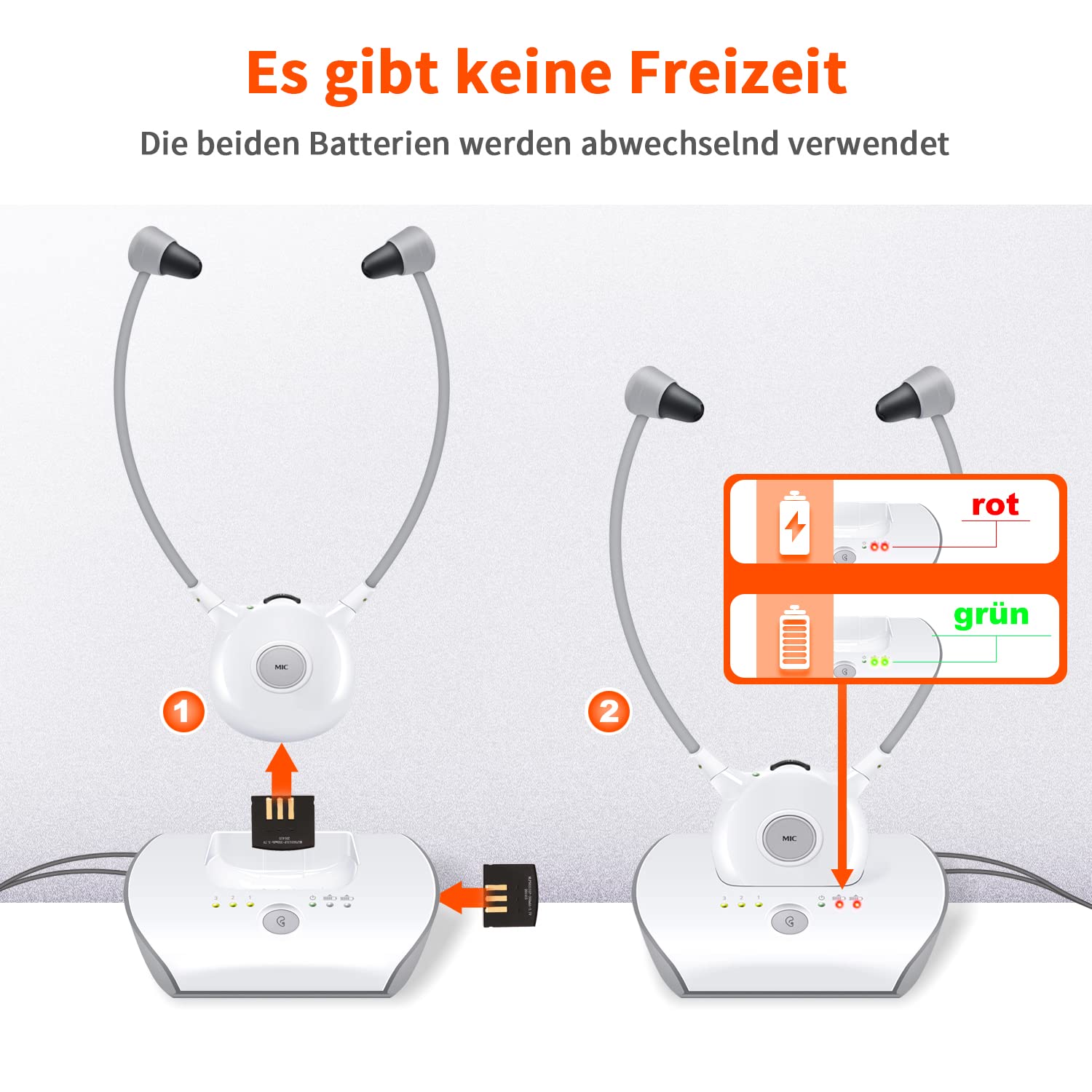 Wireless TV Headphones 2.4GHz APH100 with 3.5mm Base Station & RCA Connection - Includes 2 Rechargeable Batteries & Ear Cushions - Perfect for Late Night TV Watching, Gaming & Home Theater Systems