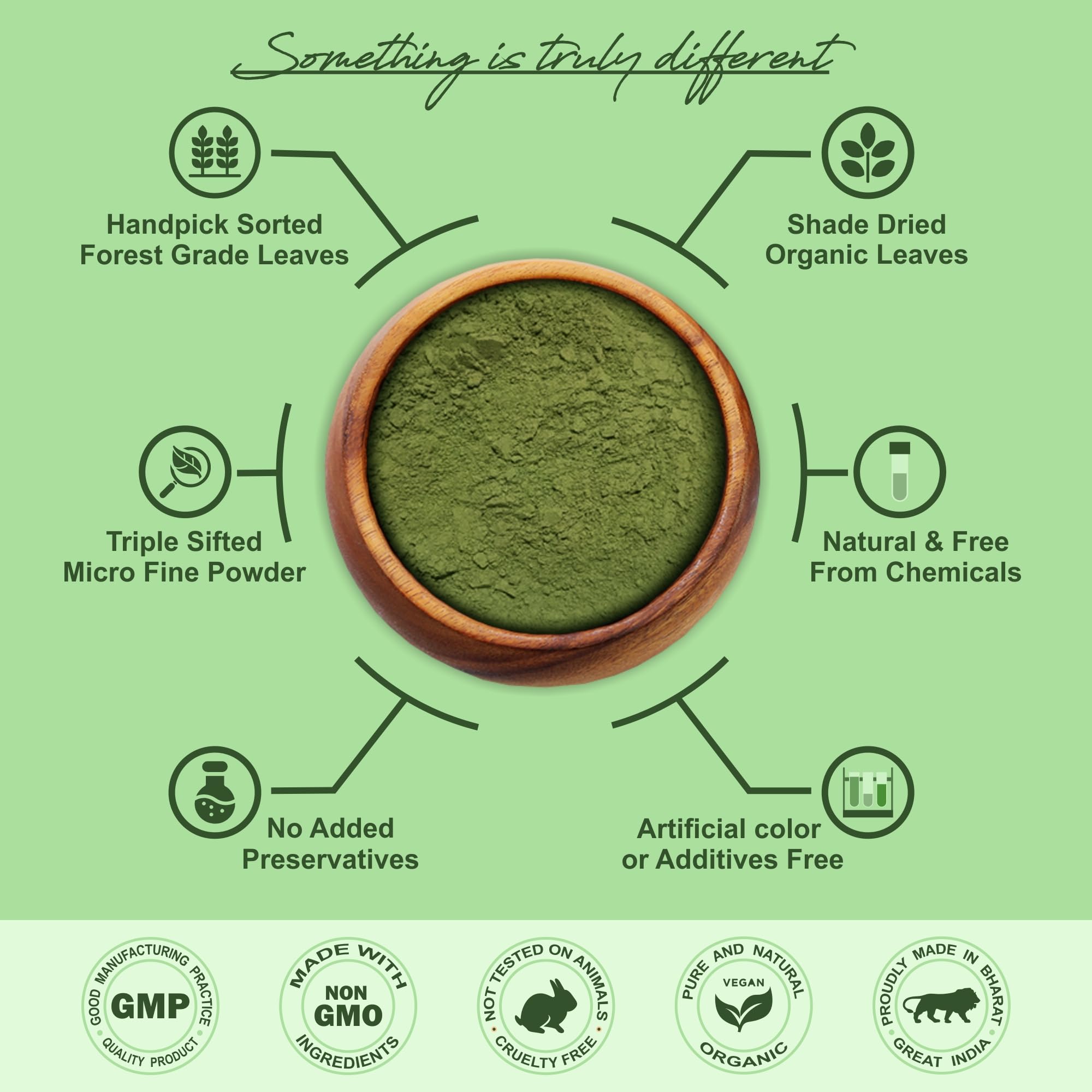 Organic IYUSH Ayurvedic Indigo Powder for Hair - 250gm | Natural Herbal Hair Dye | Chemical-Free Gray Coverage | Vegan & Cruelty-Free | Perfect for DIY Hair Coloring at Home