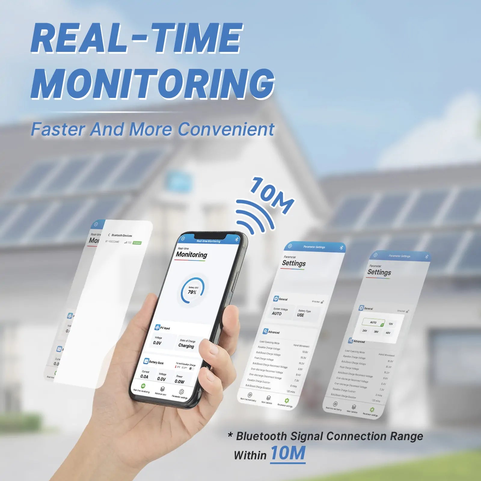 Redodo 12V/24V 40A MPPT Solar Charge Controller - Efficient Solar Panel Regulator for RV, Boat, Off-Grid Power System | Weatherproof & LCD Display