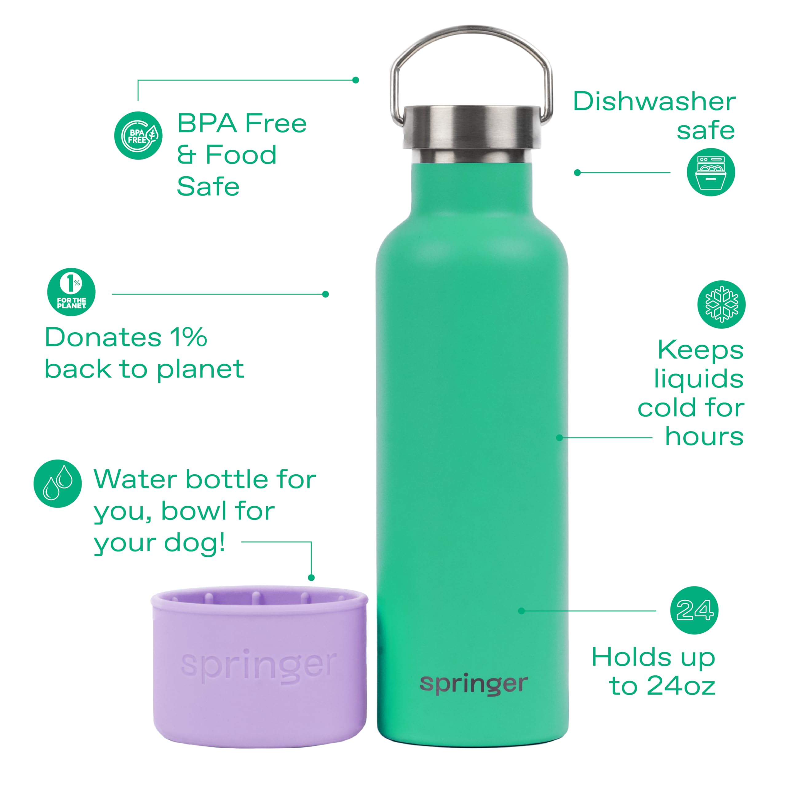 Springer Dog and Me 24oz Stainless Steel Insulated Water Bottle - Keeps Cold for 12+ Hours, Leak-Proof Portable Dog Water Bottle with Built-in Travel Bowl for Hiking, Camping, and Outdoor Adventures - Lilac/Green