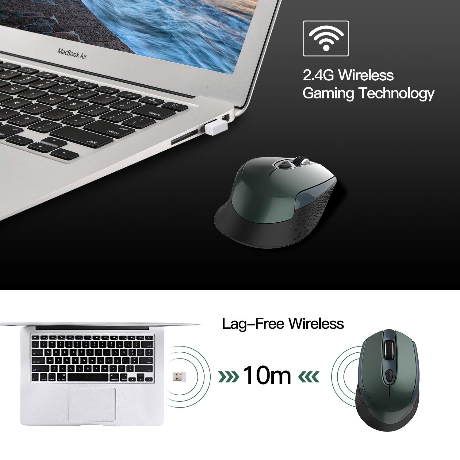 Cimetech Wireless Ergonomic Optical Mouse - 2.4G Silent 6-Button USB Mouse with 3 Adjustable DPI for Laptop, Desktop, Mac, PC - Dark Green | Perfect for Office, Gaming, and Travel