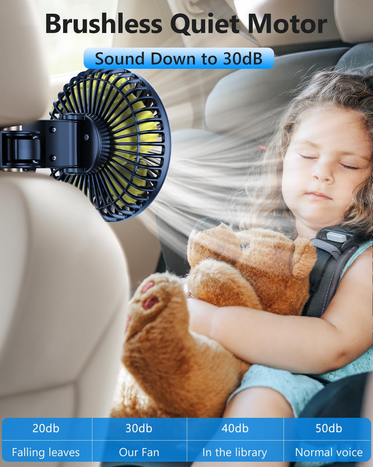 Dual Head USB Car Fan for Back Seat - Rechargeable 12V Cooler for Baby & Pets - SUV, Sedan, RV Use