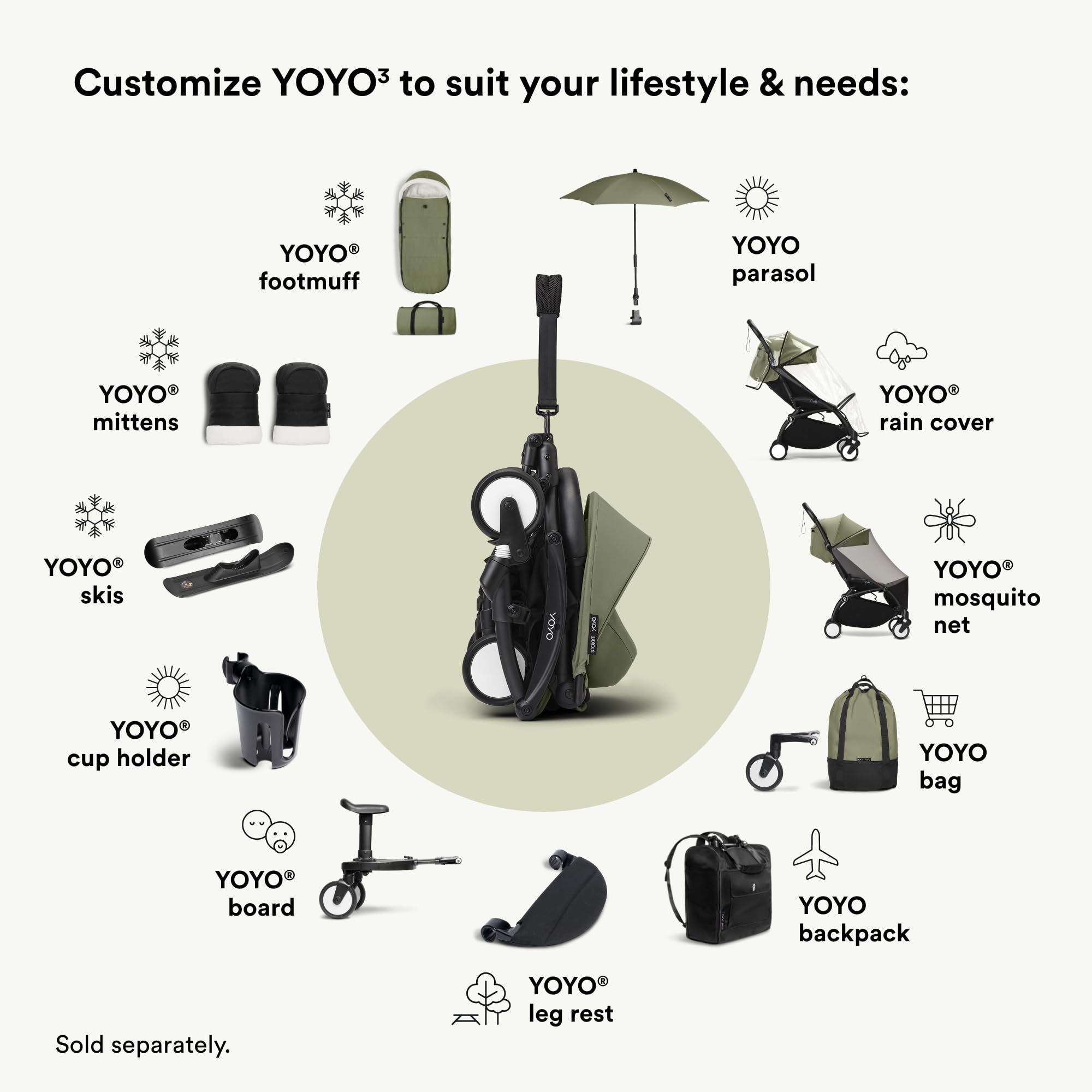 Stokke YOYO Stroller Board - Easy Installation for YOYO Strollers - Extra Seat for Kids Up to 44 lbs - Perfect for Siblings & Travel Accessories