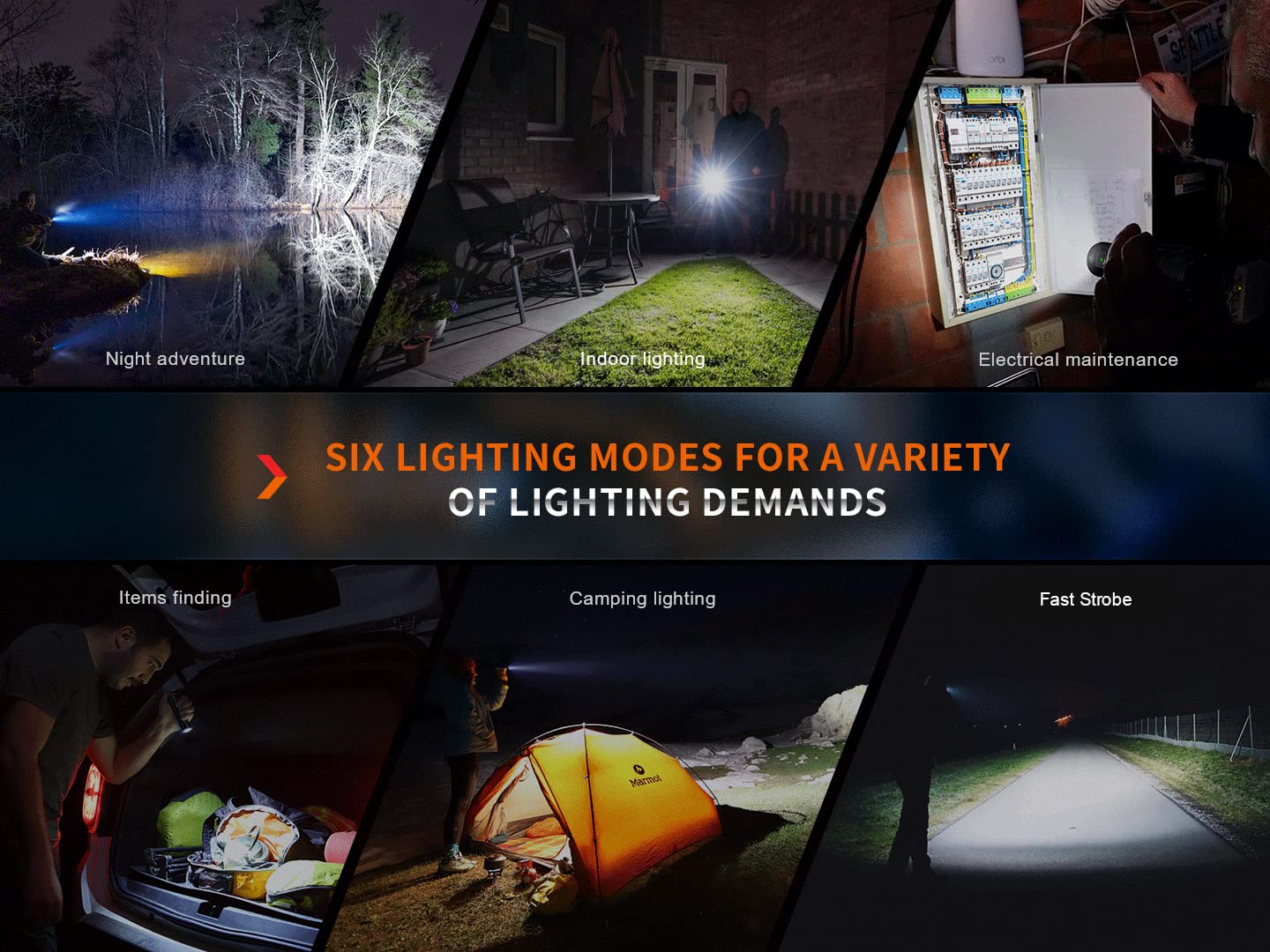 Fenix E35R EDC Flashlight - 3100 Lumens USB-C Rechargeable High Performance Flashlight with LumenTac Organizer | Perfect for Camping, Hiking, Emergency & Everyday Carry