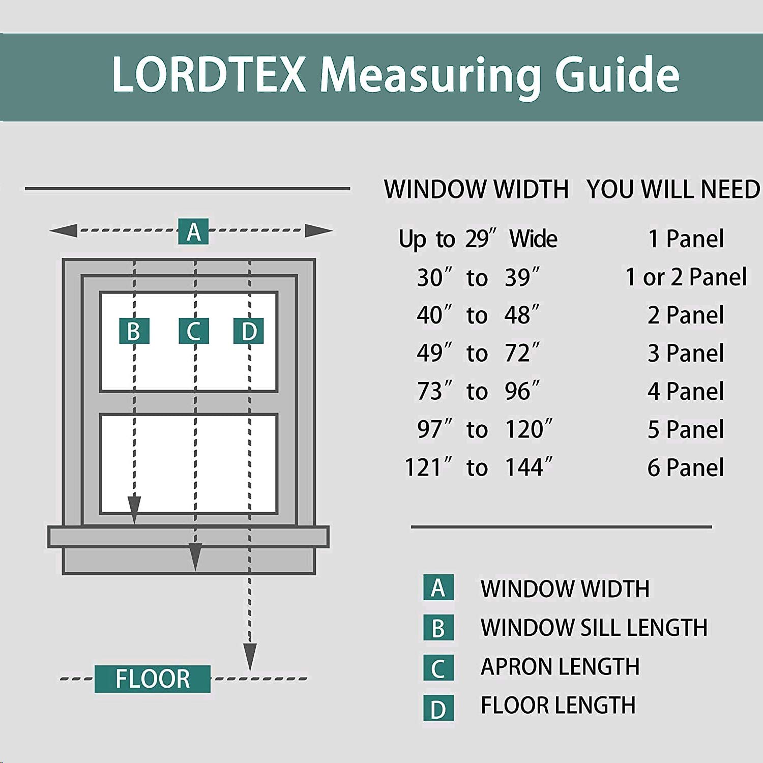 LORDTEX Thermal Insulated Noise Reducing Light Blocking Pom Pom Curtains for Kids Room - 52x95 Inch Seafoam Rod Pocket Window Drapes for Boys & Girls Bedroom (2 Panels) | Perfect for Nursery, Playroom & Children's Bedroom Decor