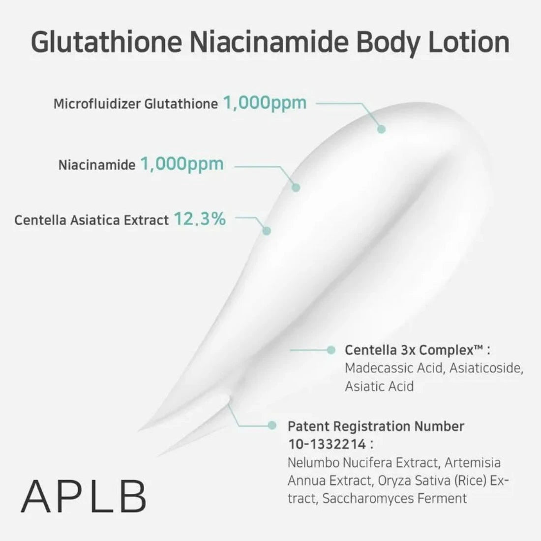 APLB Glutathione & Niacinamide Body Lotion 300ml - Brightening & Hydrating Skin Care for Face & Body - Perfect for Daily Moisturizing & Evening Skin Tone