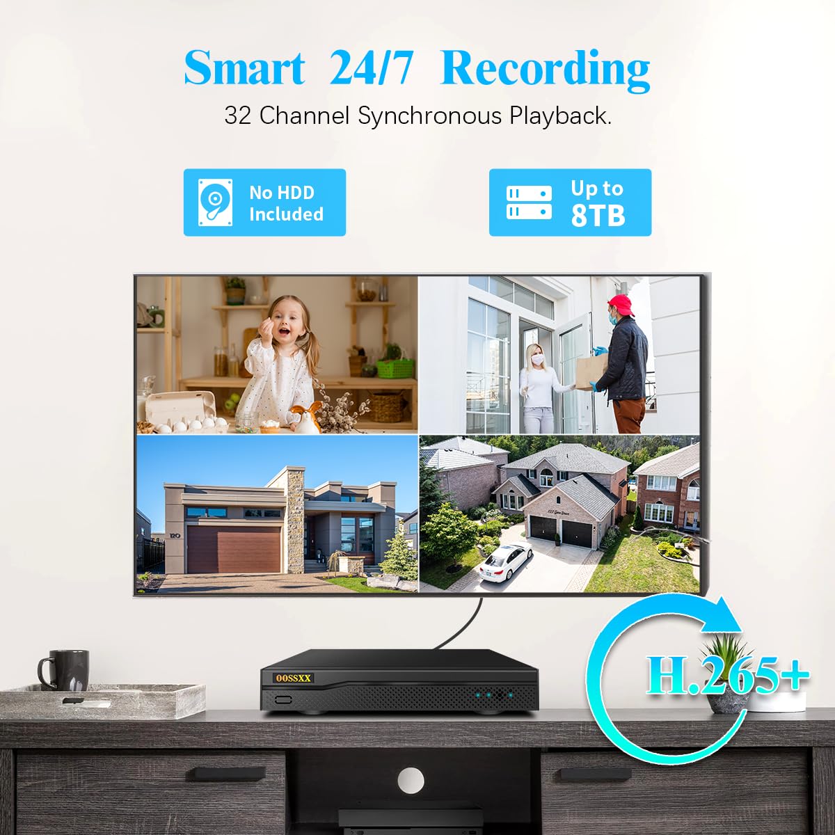 32-Channel 5.0MP NVR Security System with 8TB HDD Support - Compatible with 32 x 5MP IP Cameras for Home & Business Surveillance (HDD Not Included) - Ideal for 24/7 Monitoring, Retail Stores & Office Security