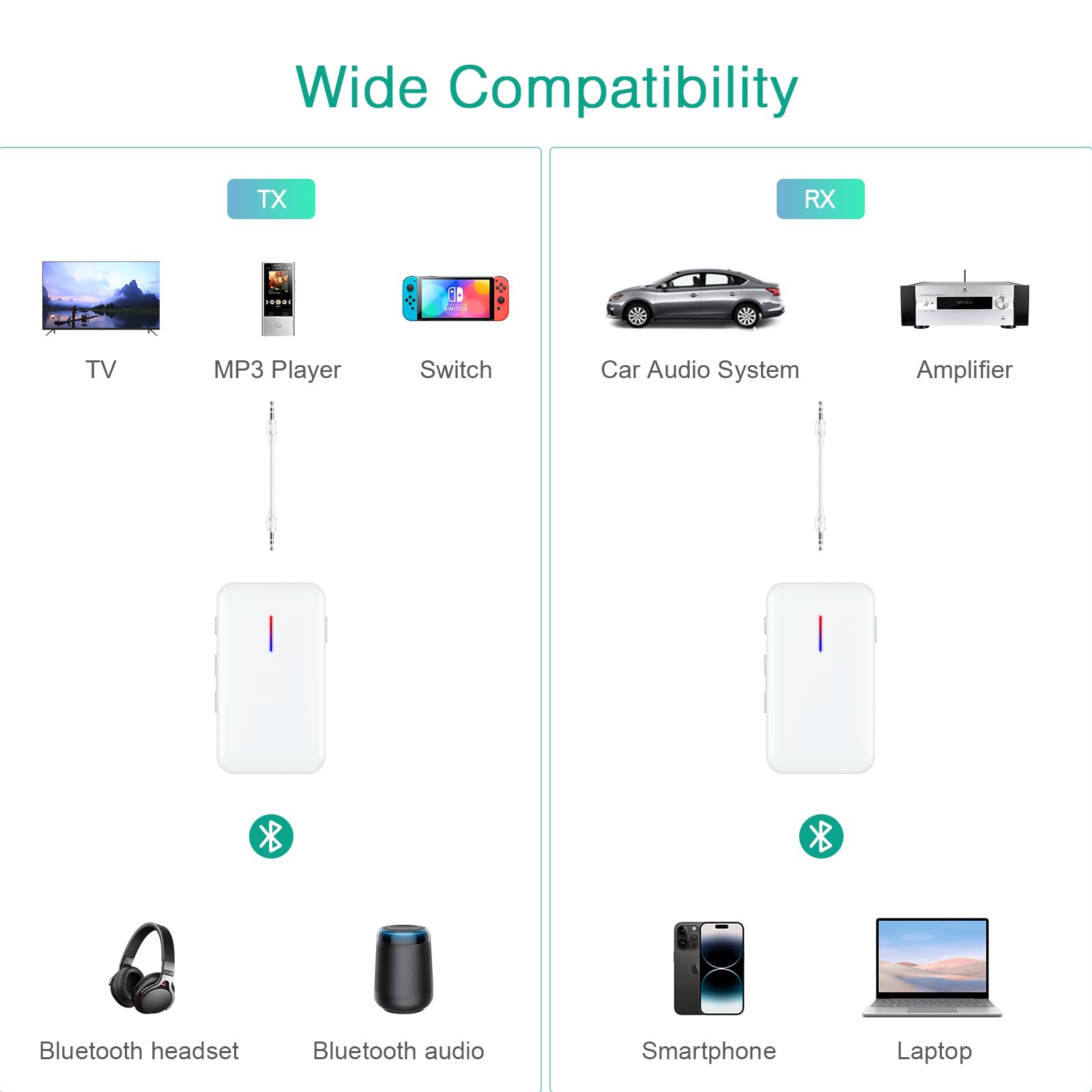 ORIA Bluetooth 5.3 Transmitter and Receiver 2-in-1 Wireless Audio Adapter with TF Card Slot, Volume Control & Noise Cancellation - 3.5mm Aux Bluetooth Converter for TV, PC, Headphones, Speakers, Home Stereo - Perfect for Home Entertainment & Wireless Audio Streaming