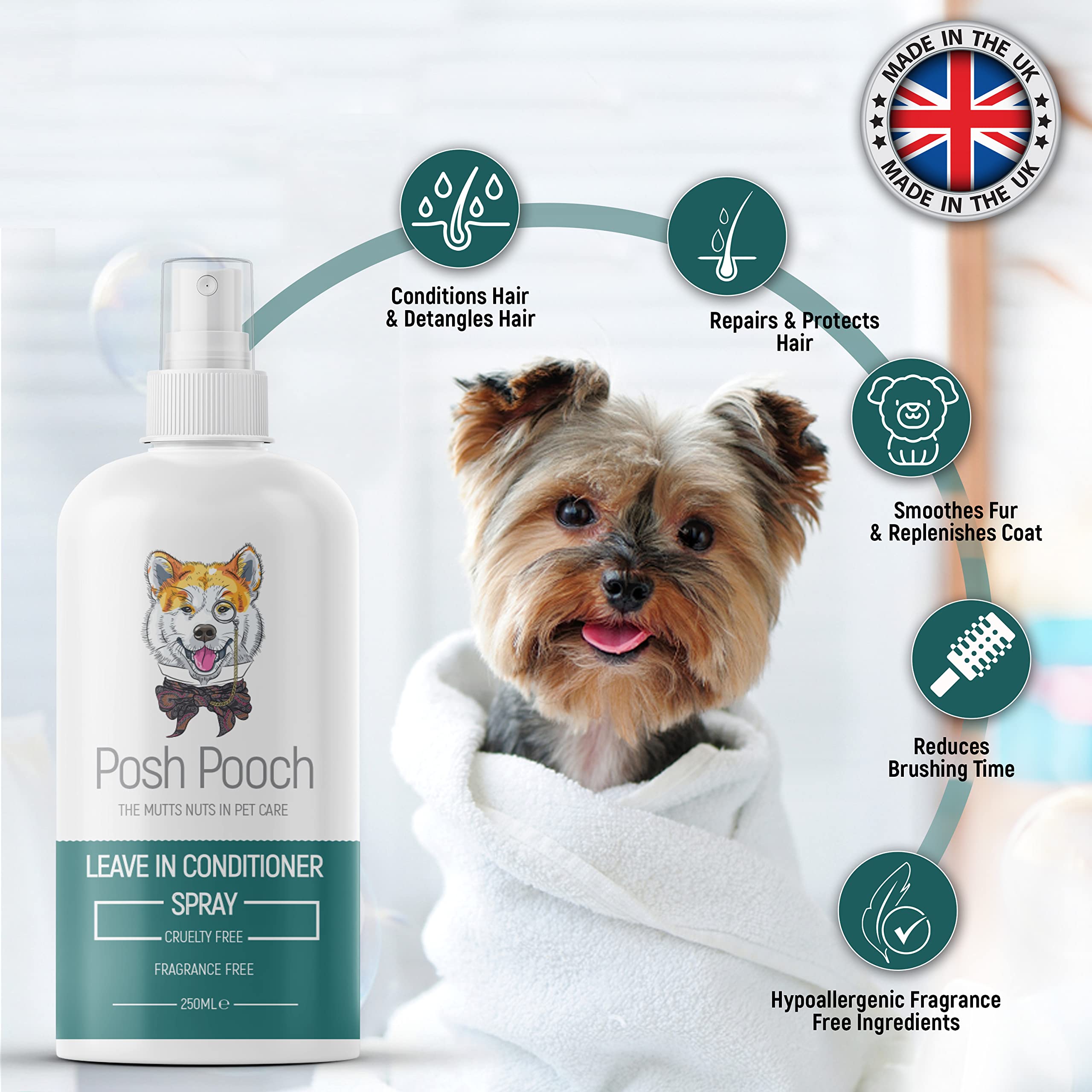 **Posh Pooch® Fragrance-Free 2-in-1 Dog Leave-In Conditioner Spray | Moisturizing & Detangling for Soft, Shiny, Tangle-Free Hair | Hypoallergenic Hydration for Sensitive, Dry & Itchy Skin | Perfect for Daily Grooming & Post-Bath Care**