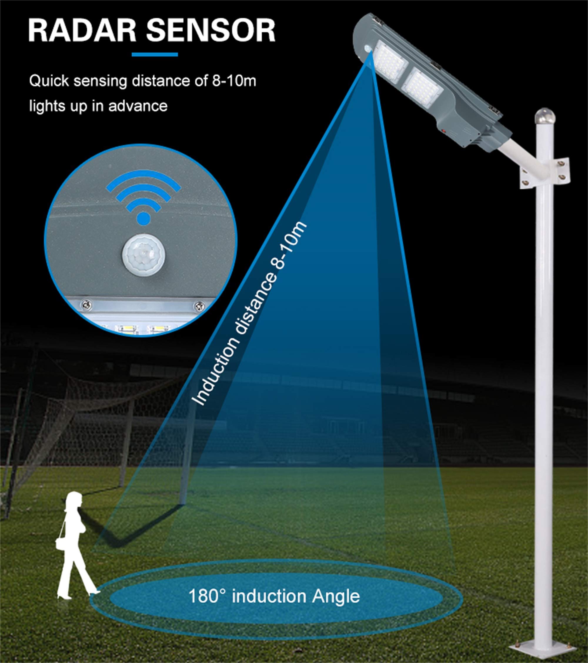 4000LM 60W Solar LED Street Light - IP65 Waterproof Outdoor Security Lighting with Motion Sensor & Dusk to Dawn Auto On/Off - Perfect for Driveways, Pathways, Parking Lots and Backyard Illumination