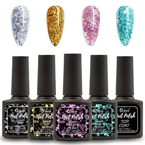 Holographic