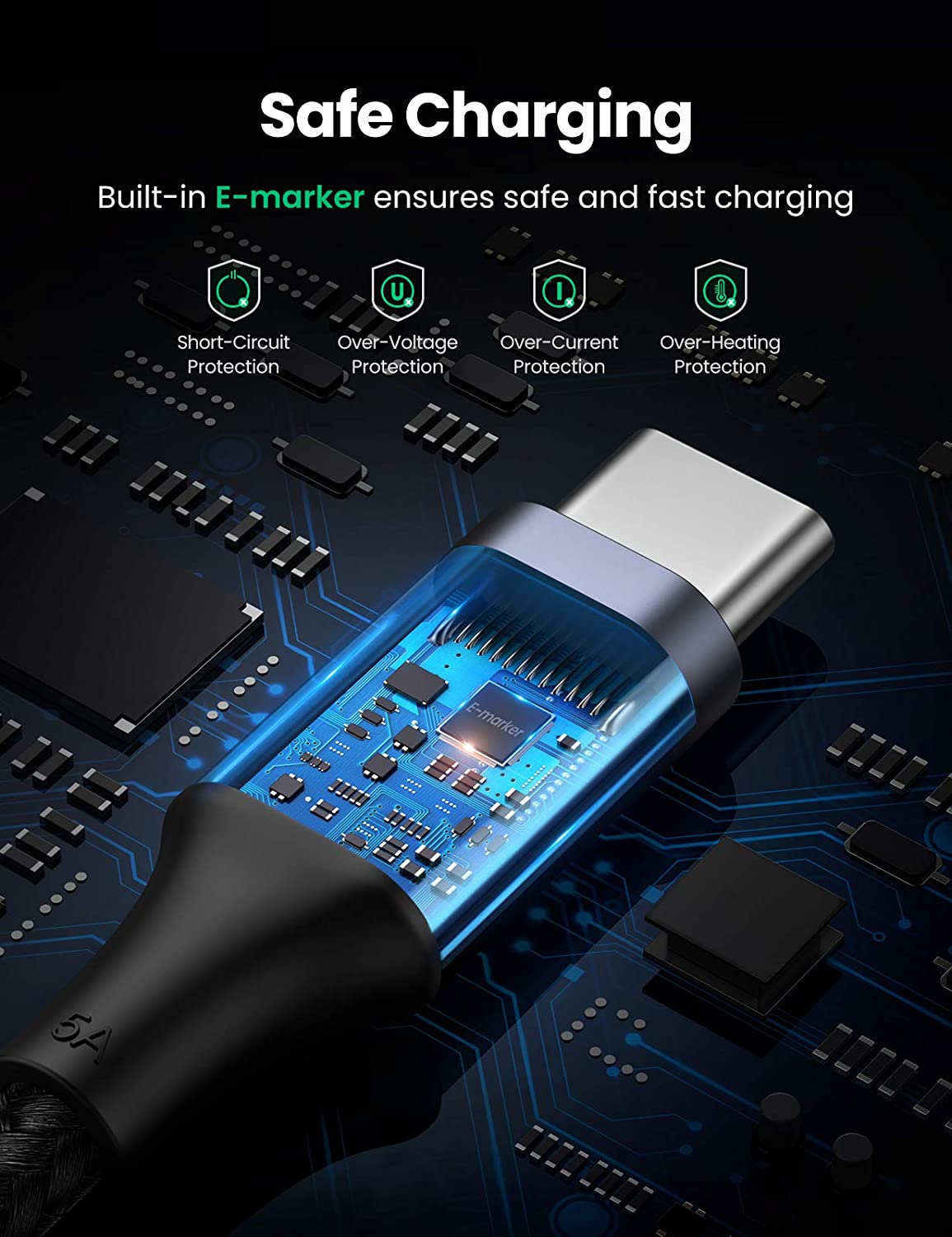 UGREEN USB C to USB C Cable 100W Fast Charging 2 Pack - High Speed Charger for MacBook Pro, iPad, iPhone 15, Samsung Galaxy, Nintendo Switch & More