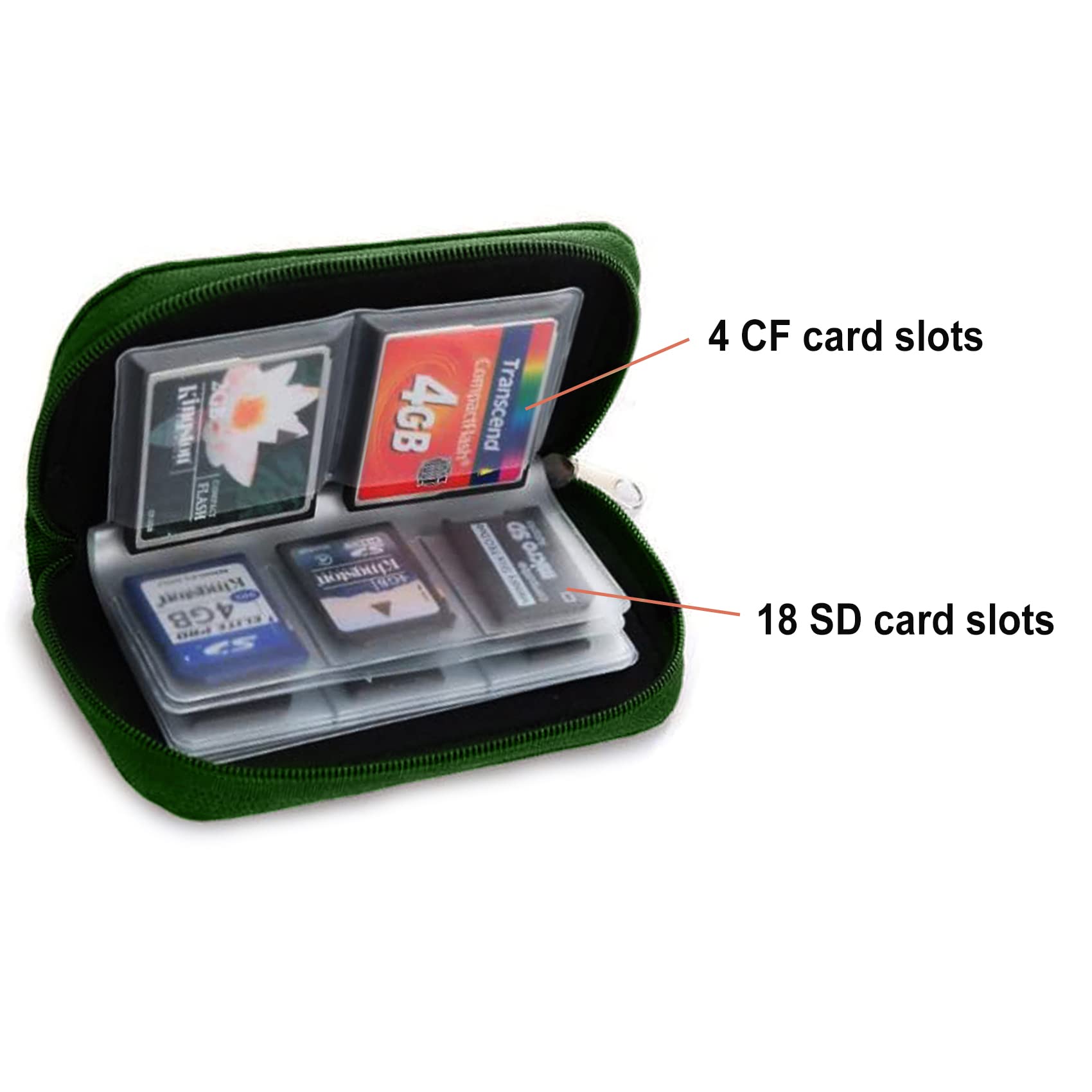 JeoPoom 22-Slot Memory Card Holder Case for SD & SDHC Cards - Durable & Compact Storage Organizer (Green) - Perfect for Photographers, Videographers & Tech Enthusiasts