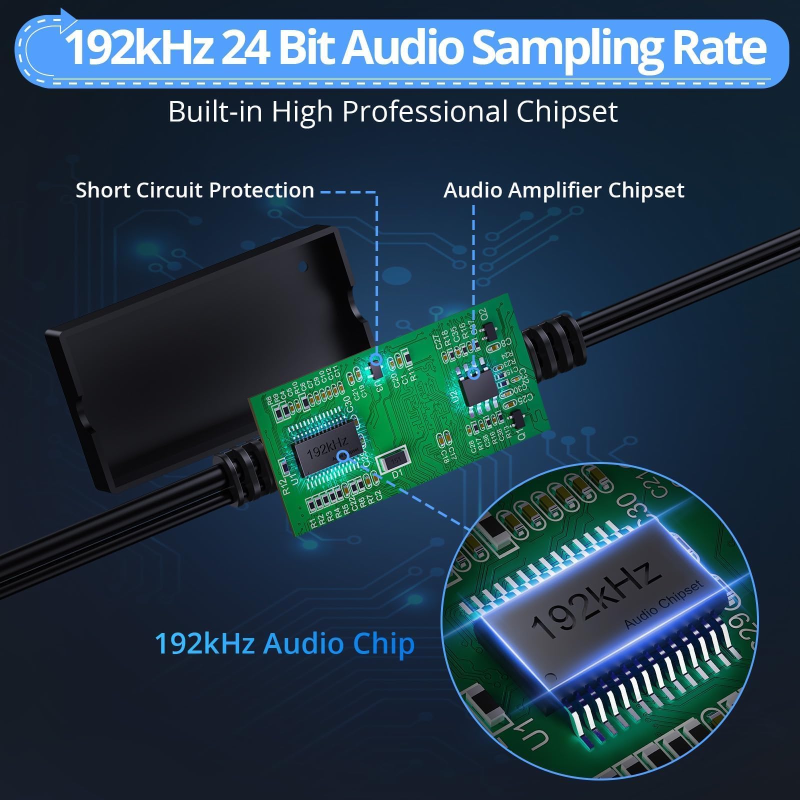 CAMWAY Digital to Analog Audio Converter - Optical to RCA Converter, SPDIF to RCA Adapter with 192kHz DAC & 5.7ft Audio Cable | Perfect for Home Theater, Gaming, TV Sound Systems & Hi-Fi Audio Setups