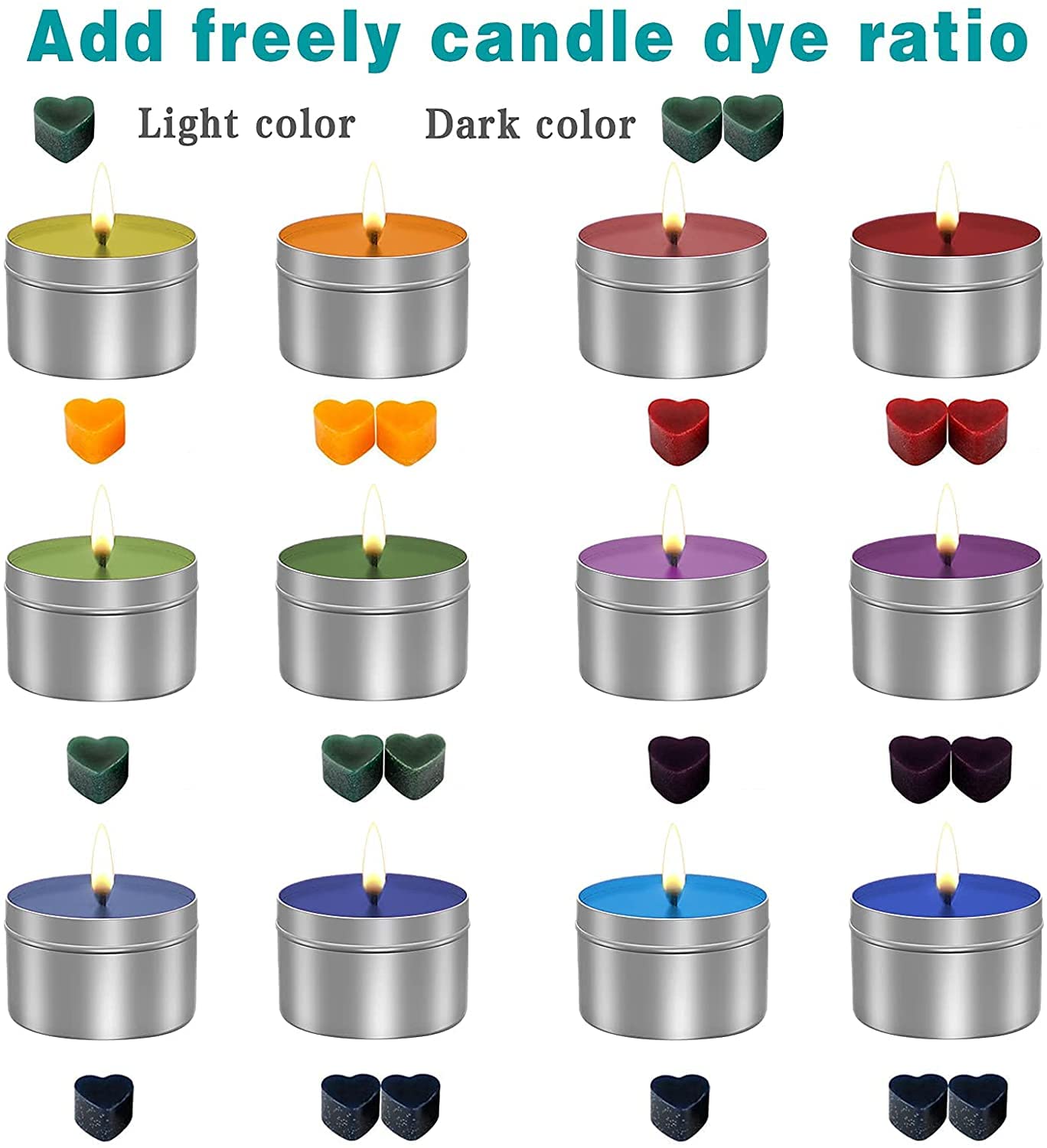 DIY Candle Making Kit 158pcs - Scented Candle Supplies with Glass Jars, Melting Pot, Beeswax, Fragrance Oils & Dyes - Perfect for Adults, Beginners, Home Decor, Gifts & Relaxation