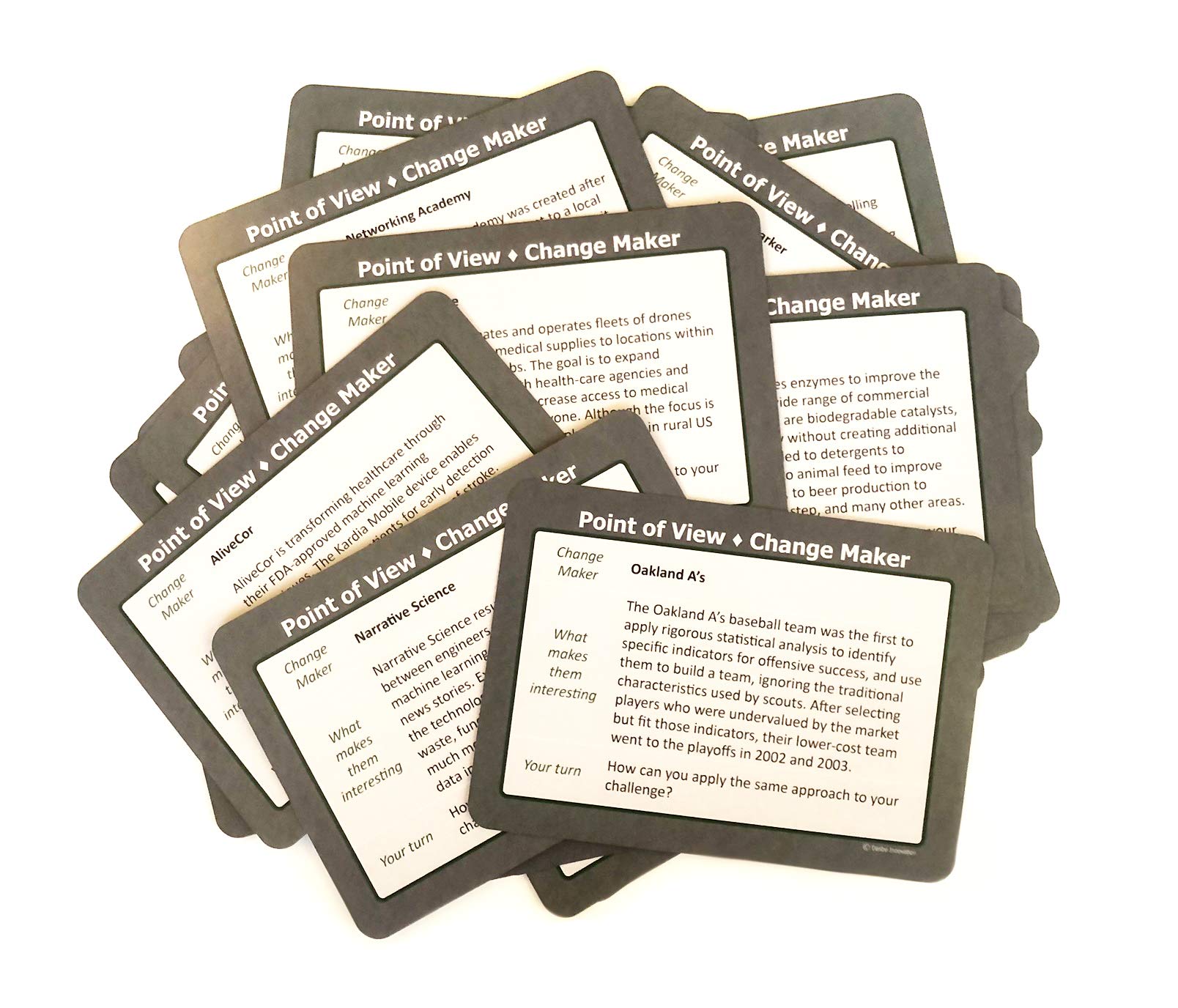 Point of View Change Maker Card Deck – Creative Brainstorming Tool for Disruptive Ideas & Breakthrough Thinking | Perspective-Shifting Exercises for Teams, Workshops & Innovation Sessions