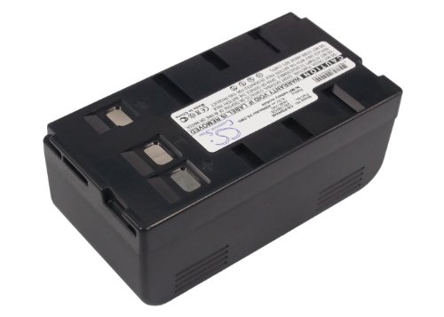 JVC GR-AXM Series Replacement Battery - Compatible with GR-AXM40U, GR-AXM4U, GR-AXM500, GR-AXM50U, GR-AXM510U, GR-AXM511U, GR-AXM650U, GR-AXM670U, GR-AXM700U, GR-AXM70U, GR-AXM710U Camcorders - Perfect for Travel Vlogging and Outdoor Filming