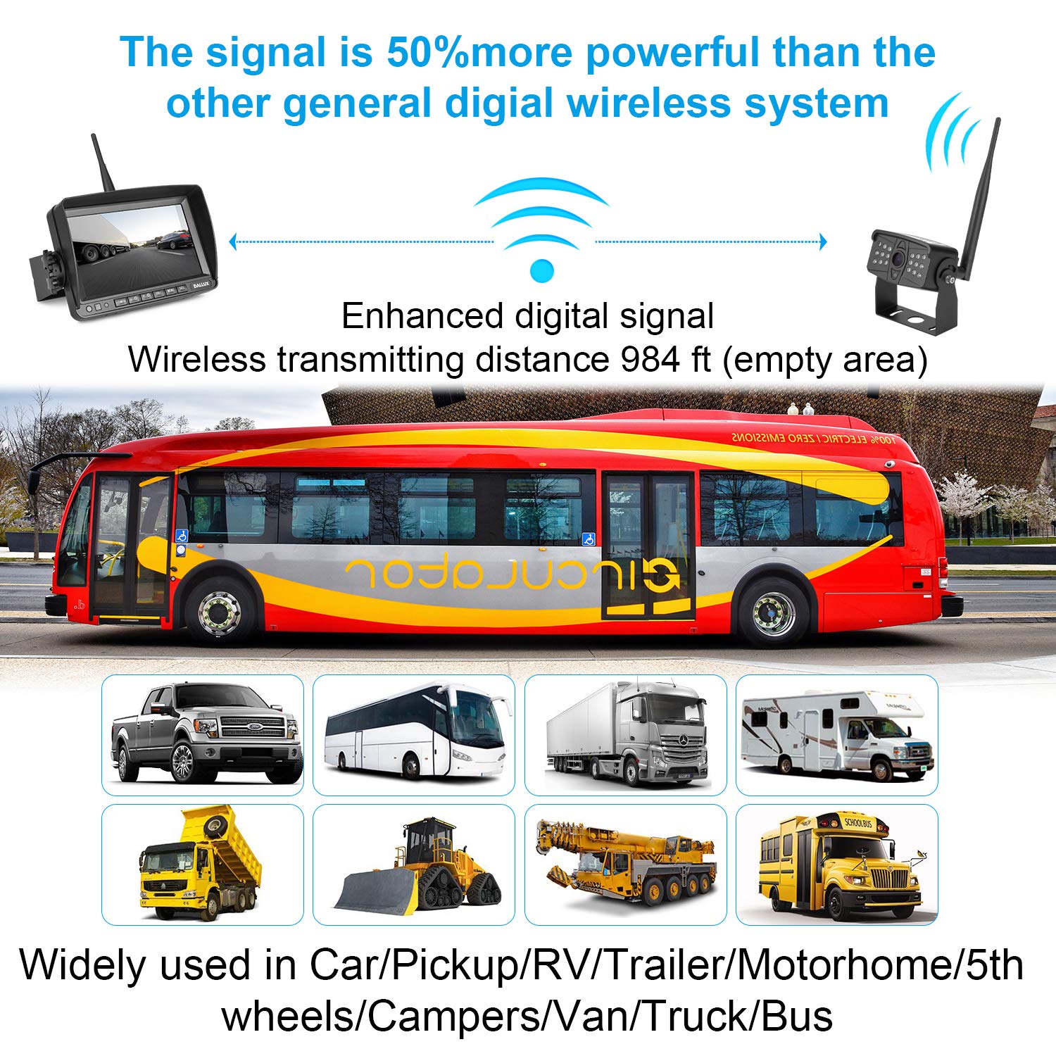 DALLUX 7 Inch Digital Wireless Backup Camera System with 1080P HD Monitor - IP69K Waterproof Rear/Front View Camera for Trucks, Trailers, RVs, Buses, Vans & Heavy Vehicles - Perfect for Safe Reversing, Parking & Blind Spot Monitoring