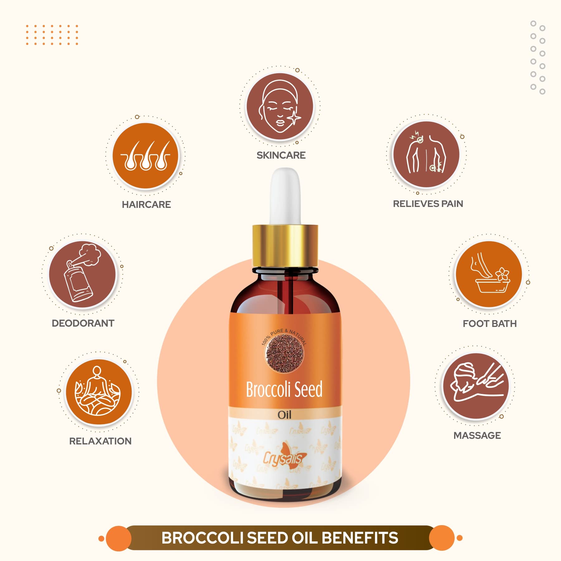 100% Pure Organic Crysalis Broccoli Seed Oil (Brassica Oleracea Var. Italica) - Undiluted Natural Essential Oil for Skin & Hair Care - Therapeutic Grade, Restores Skin Glow - 30ml - Perfect for DIY Beauty Recipes, Massage & Aromatherapy