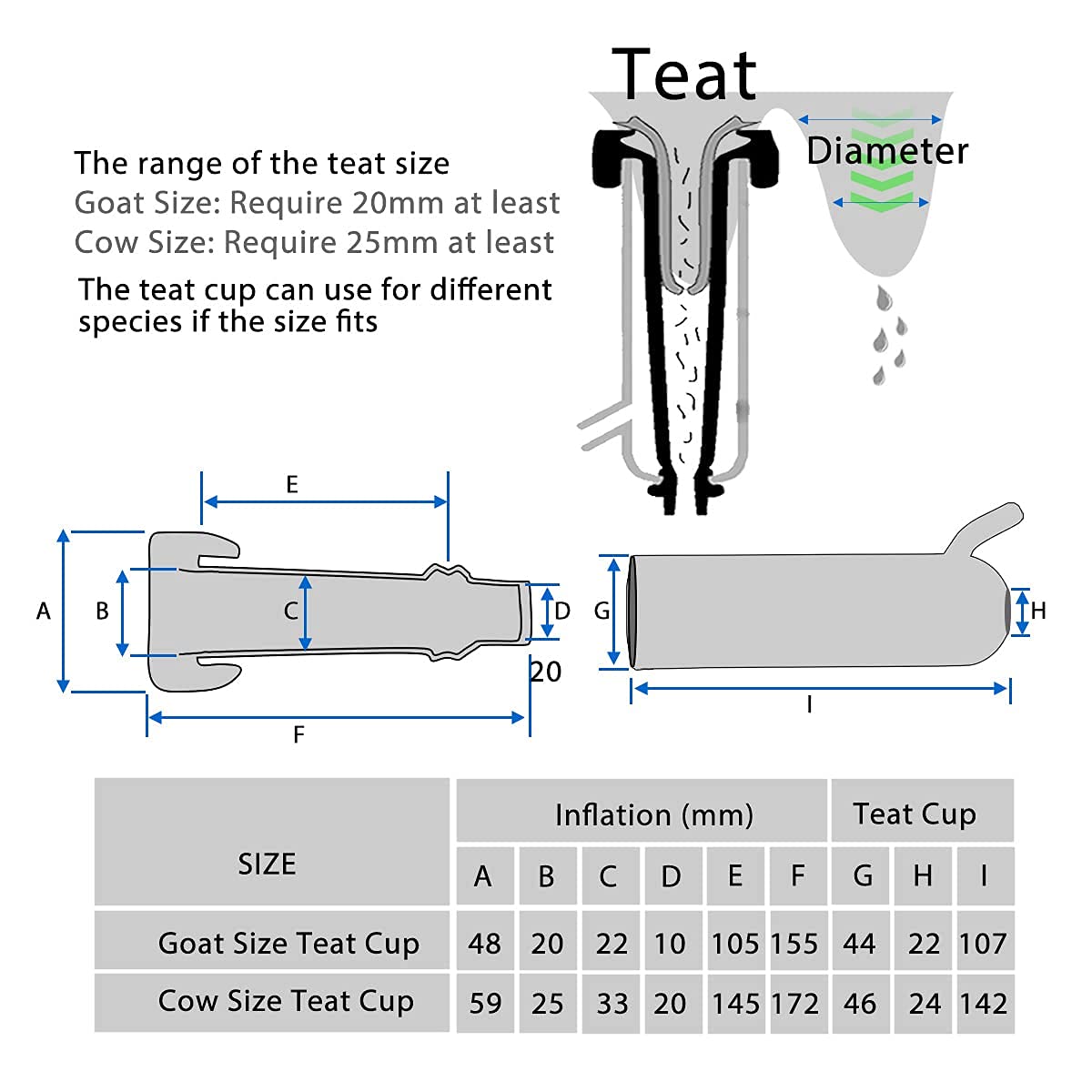12L Rechargeable Goat Milking Machine with Adjustable Speed & Pulsating Vacuum Pump - 304 Stainless Steel Milk Bucket with Auto Stop Valve - Perfect for Small Farms & Homesteads (Pro Model)
