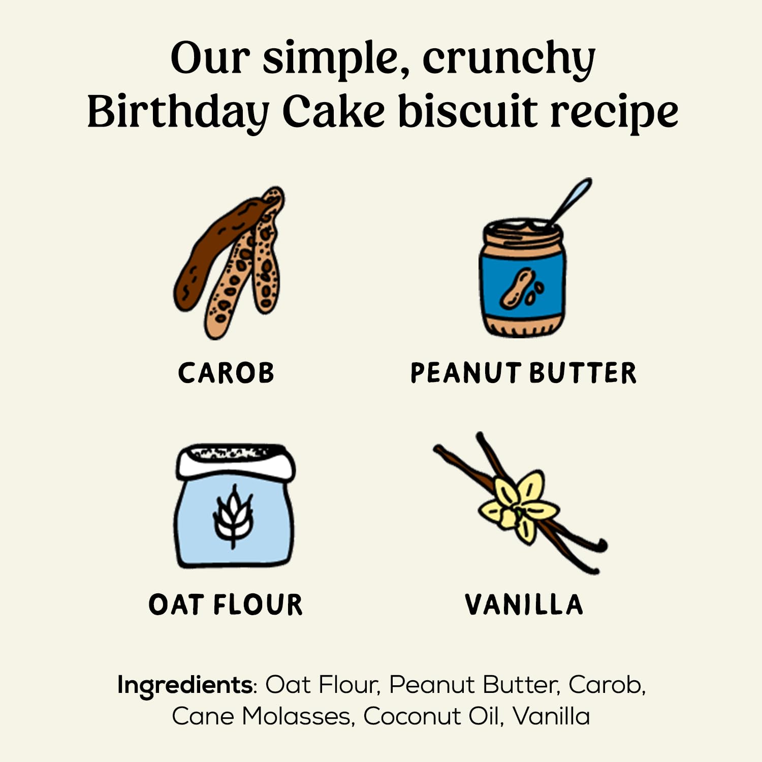 Poke's Birthday Cake Dog Treats - Crunchy Peanut Butter & Vanilla Biscuits, Limited Ingredient Natural Dog Snacks, Wheat-Free, Made in USA (8 oz) - Perfect for Birthday Celebrations & Training Rewards