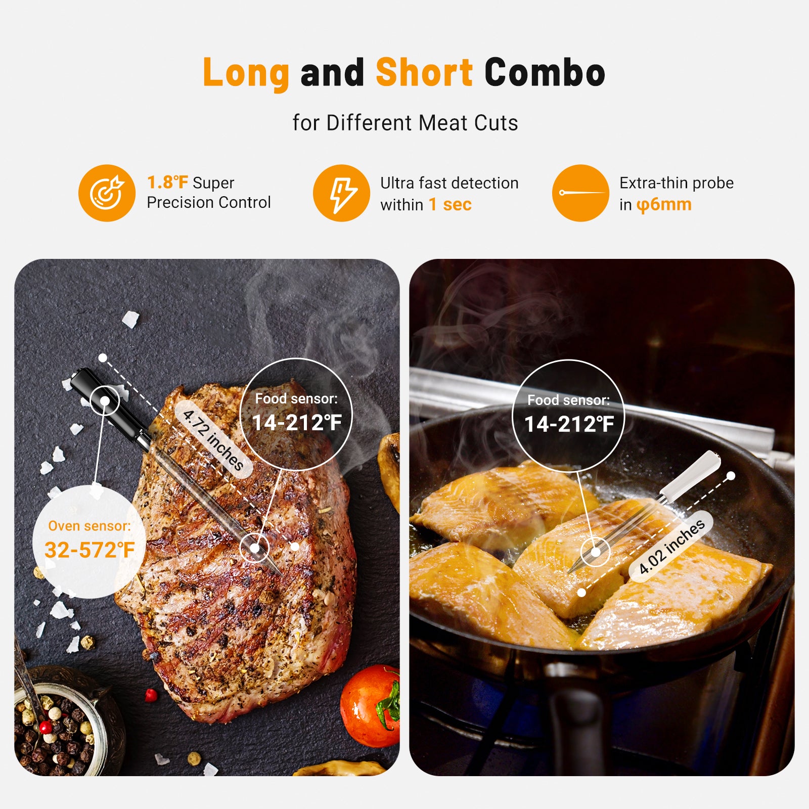 Wireless Meat Thermometer with WiFi & Bluetooth - INT 12 BW Digital Cooking Thermometer for Grilling, Smoking, Baking & BBQ - Perfect for Home Chefs & Outdoor Cooking