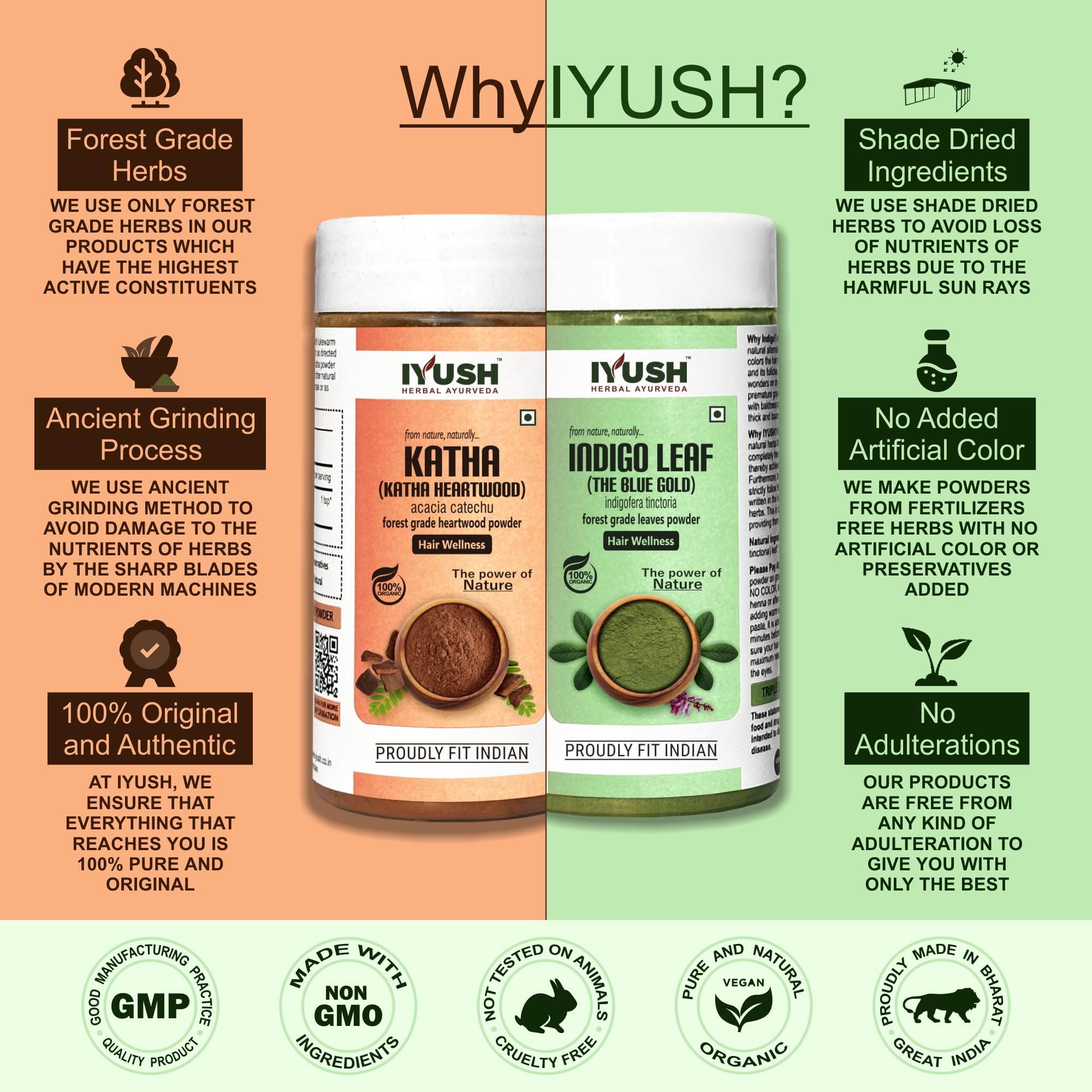 Organic IYUSH Ayurvedic Indigo Powder & Katha Powder for Hair Coloring - 200g (100g Each) | Natural Herbal Hair Dye for Gray Coverage | Hair Volume & Growth Treatment | Perfect for DIY Hair Masks & Ayurvedic Hair Care Routines