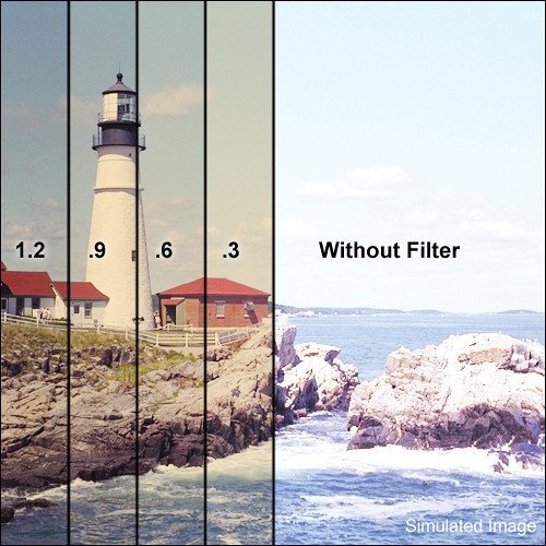 Tiffen Series 9 85ND9 Color Conversion & ND 0.9 Filter - Professional 85 to Daylight Balance with Neutral Density for Cinematography & Photography - Perfect for Outdoor Shooting, Studio Lighting & Film Production
