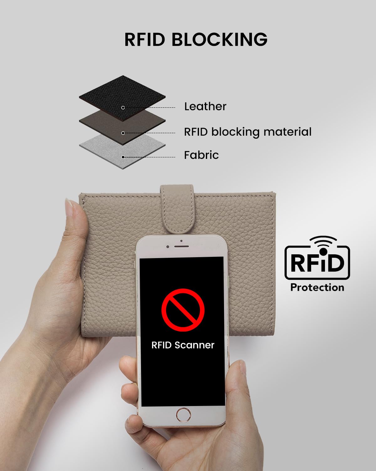 RFID Blocking Passport Holder for Women - Slim Leather Travel Wallet with Card Slots, SIM Holder, Zippered Coin Pocket & Cash Compartment | Perfect for Airports, Vacations & International Trips (Elephant Grey)