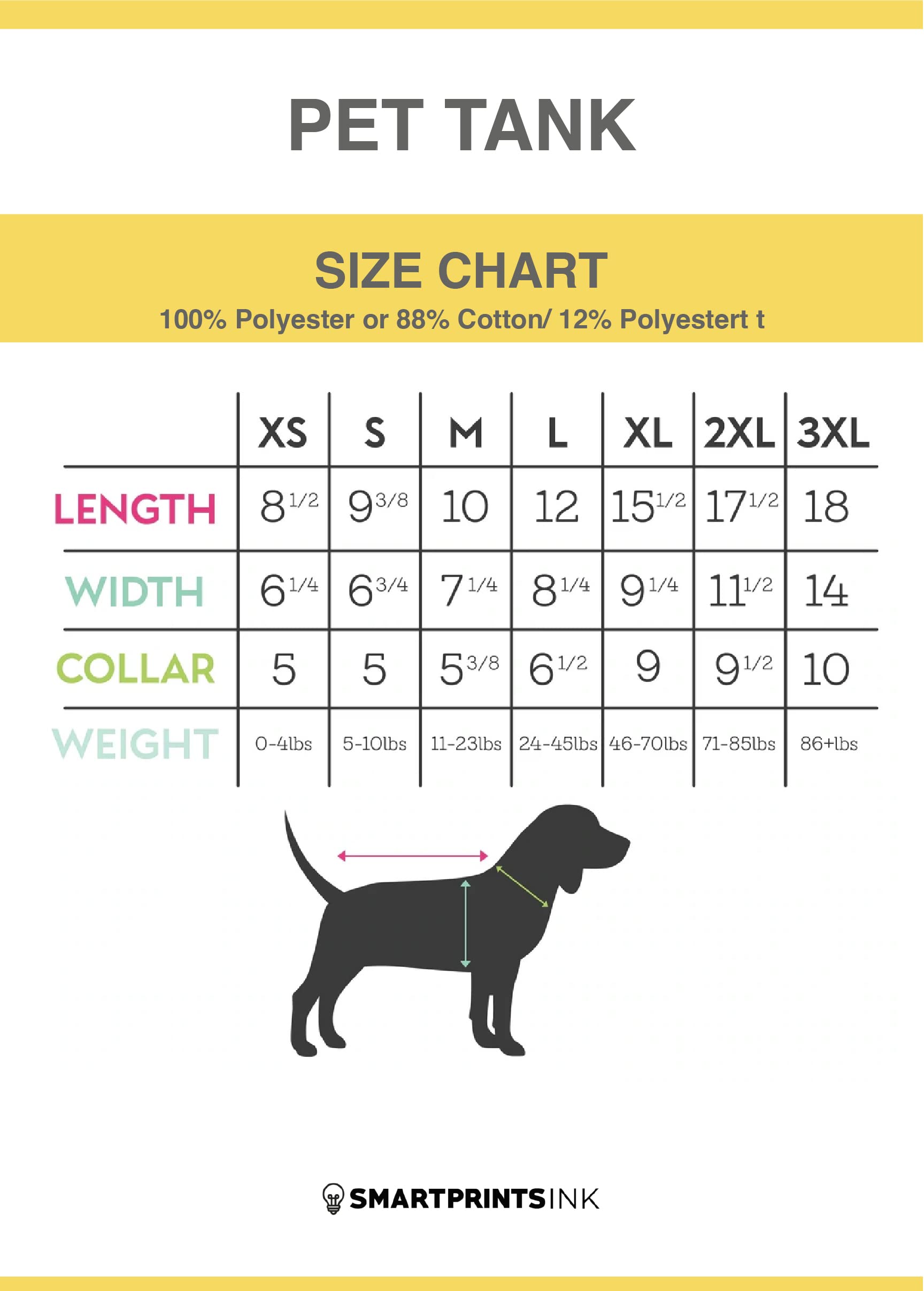 Mac N Cheese Pet Tank Top - SmartPrintsInk for Dogs & Cats