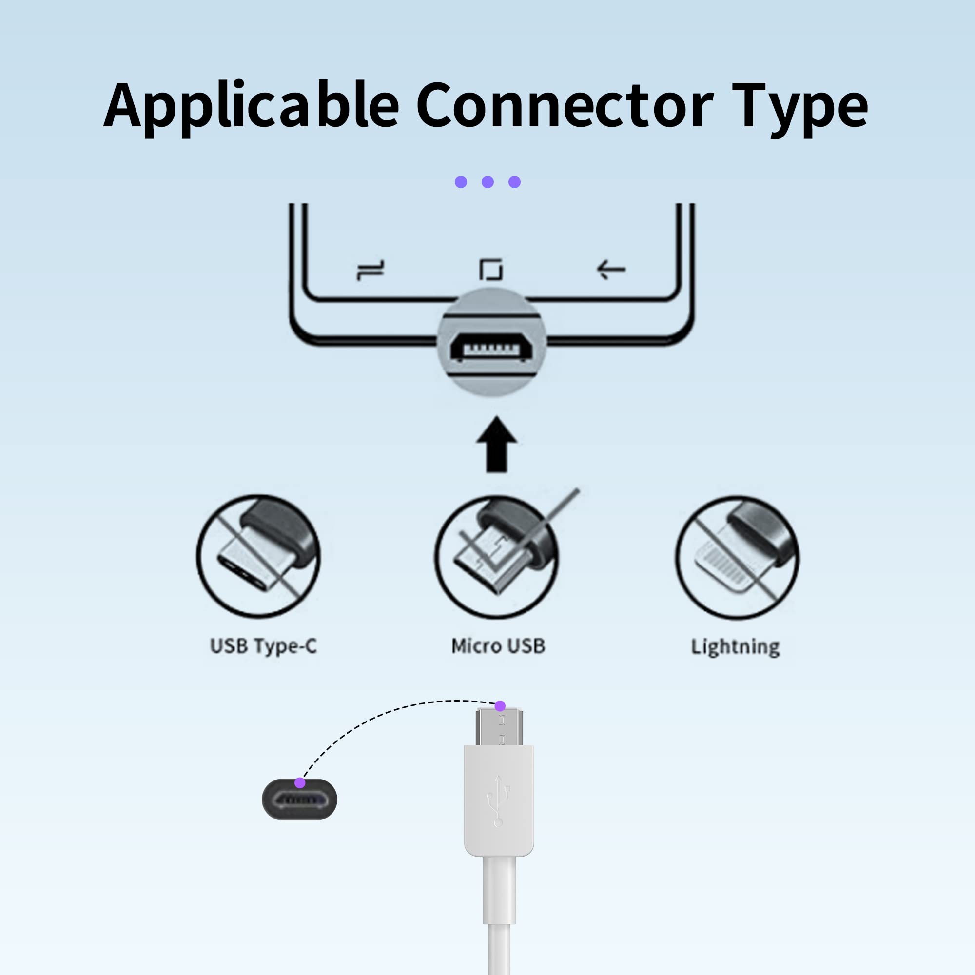 Fast Charging Micro USB Cable 3.3FT 3-Pack - USB 2.0 Android Charger Cord for Samsung Galaxy S7/S6 & More - Perfect for Home, Office, and Travel Charging