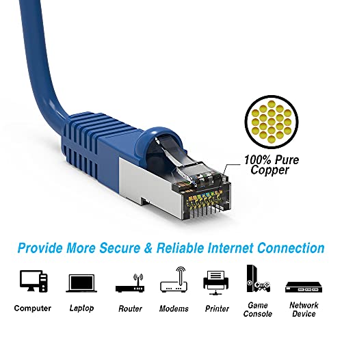 Premium CAT5E Shielded Ethernet Cable 75FT/100FT - High Speed Network Cable for Gaming, Streaming & Office Use - Blue Shielded RJ45 Cable (Compare at Amazon Price $37.90-$52.92) - Perfect for Home Networking, Smart TVs & Online Gaming
