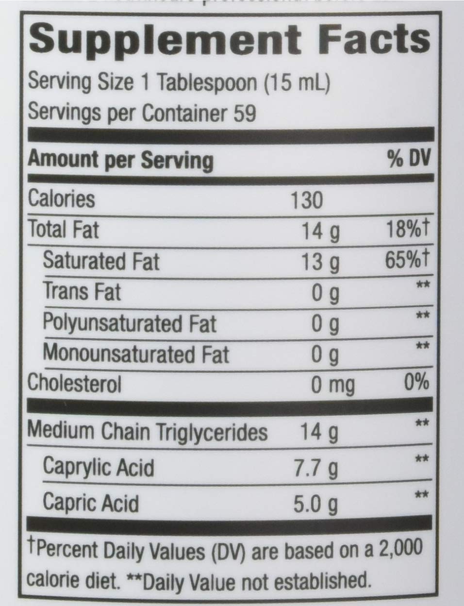 Nature's Way Pure Coconut MCT Oil - 14g MCTs Per Serving, No Fillers, 30 Fl Oz (Pack of 6) | Keto Diet, Coffee Booster & Energy Supplement for Weight Management