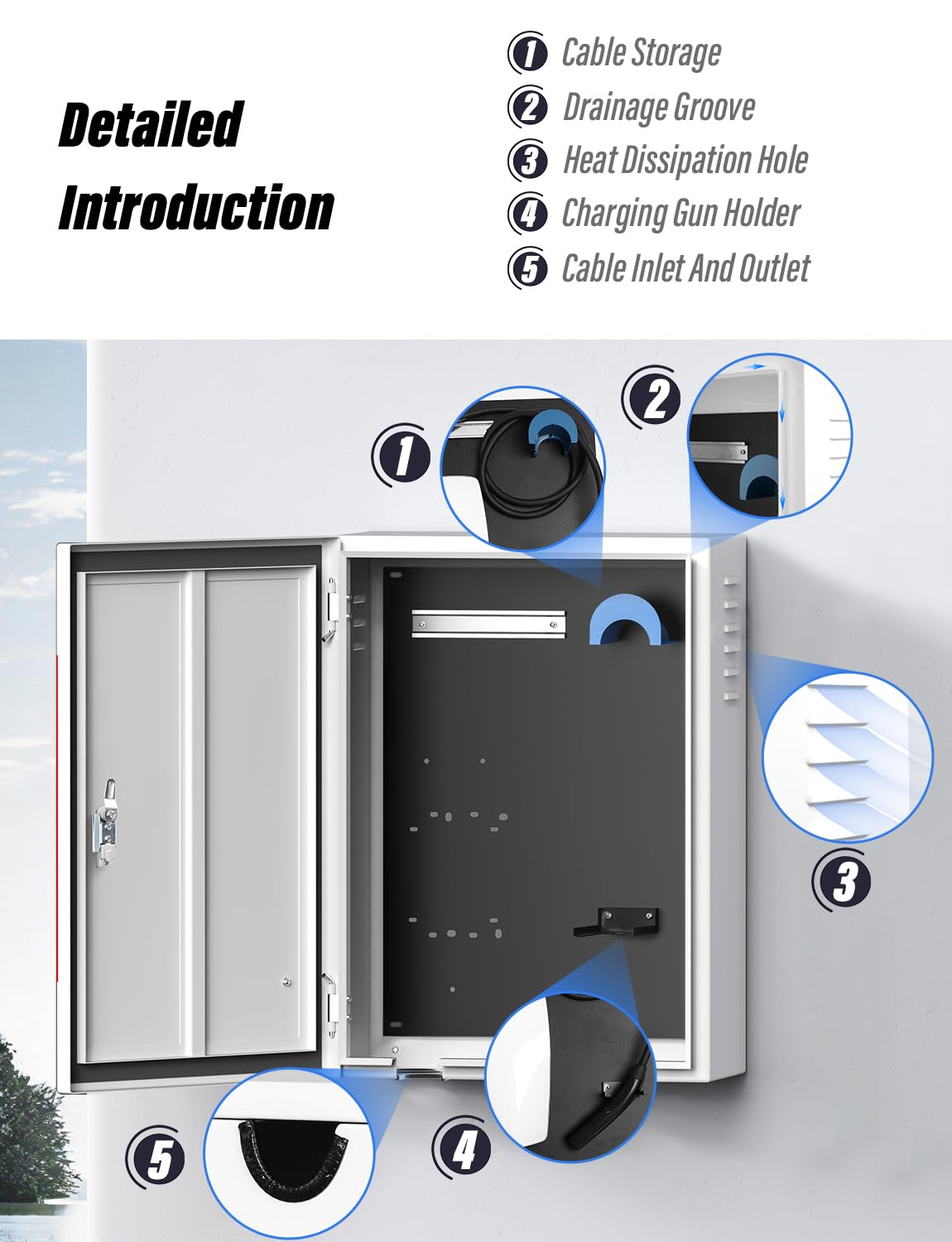 BMZX Tesla Wall Charger Box - Compatible with Tesla Wall Connector Gen 3 | Indoor/Outdoor EV Charger Enclosure with Cable Organizer | Waterproof & Dustproof Electric Vehicle Charging Solution for Home & Garage Use