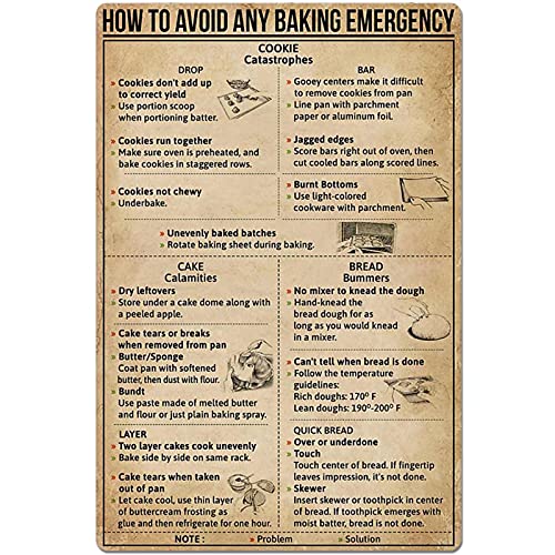 How to Avoid Any Baking Emergency