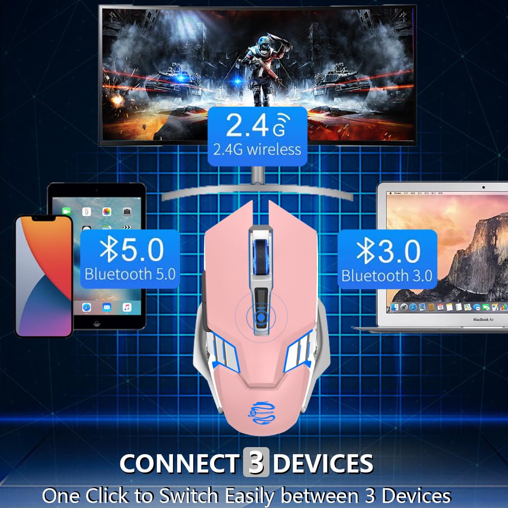 Bluetooth Wireless Mouse - Silent Rechargeable Multi-Device Mouse with RGB Lighting, BT5.0/3.0 & USB Connectivity for PC, Mac, MacBook Air/Pro, iPad - Perfect for Office Work, Gaming & Tablet Use (Pink)