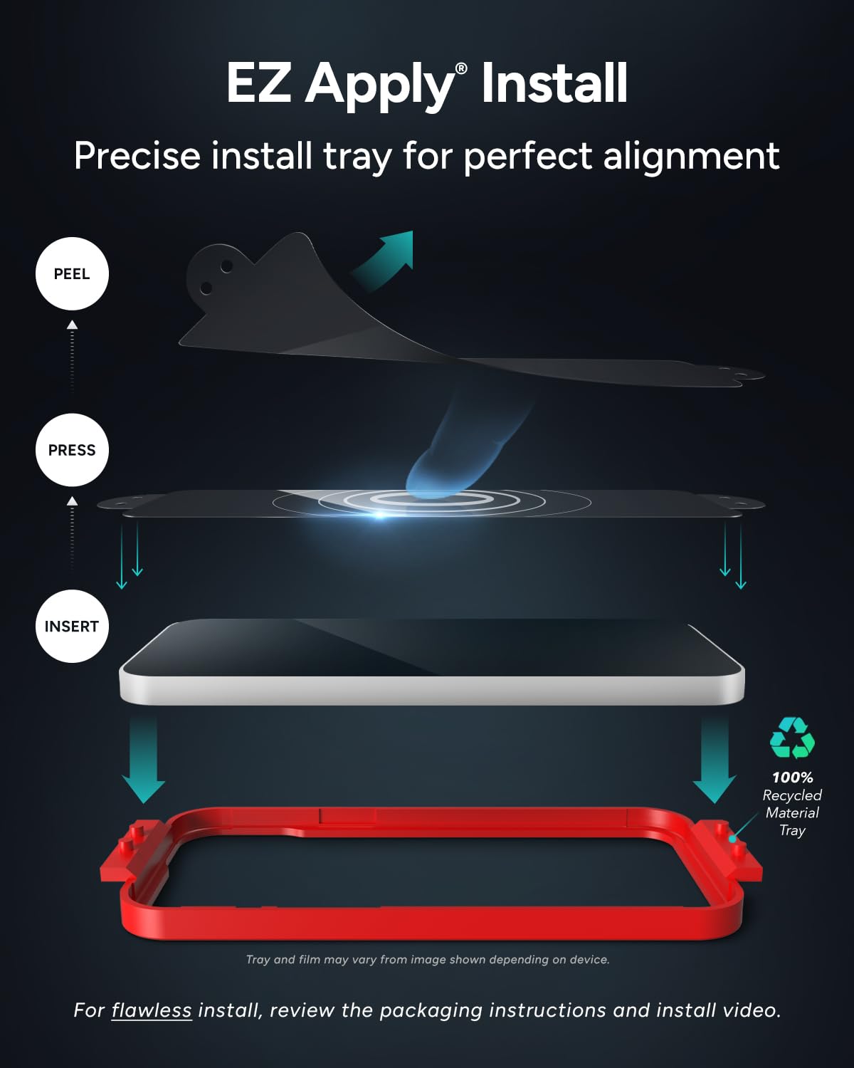 ZAGG InvisibleShield Glass Elite Anti-Glare Screen Protector for iPhone 15 Pro Max - 5X Stronger Tempered Glass with Reinforced Edges, Scratch & Smudge Resistant, Matte Finish - Perfect for Work, Travel & Everyday Protection