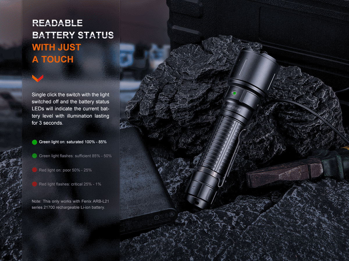 Fenix WF26R Rechargeable LED Flashlight - Special Edition Engraved Design for Outdoor Camping, Hiking & Emergency Use