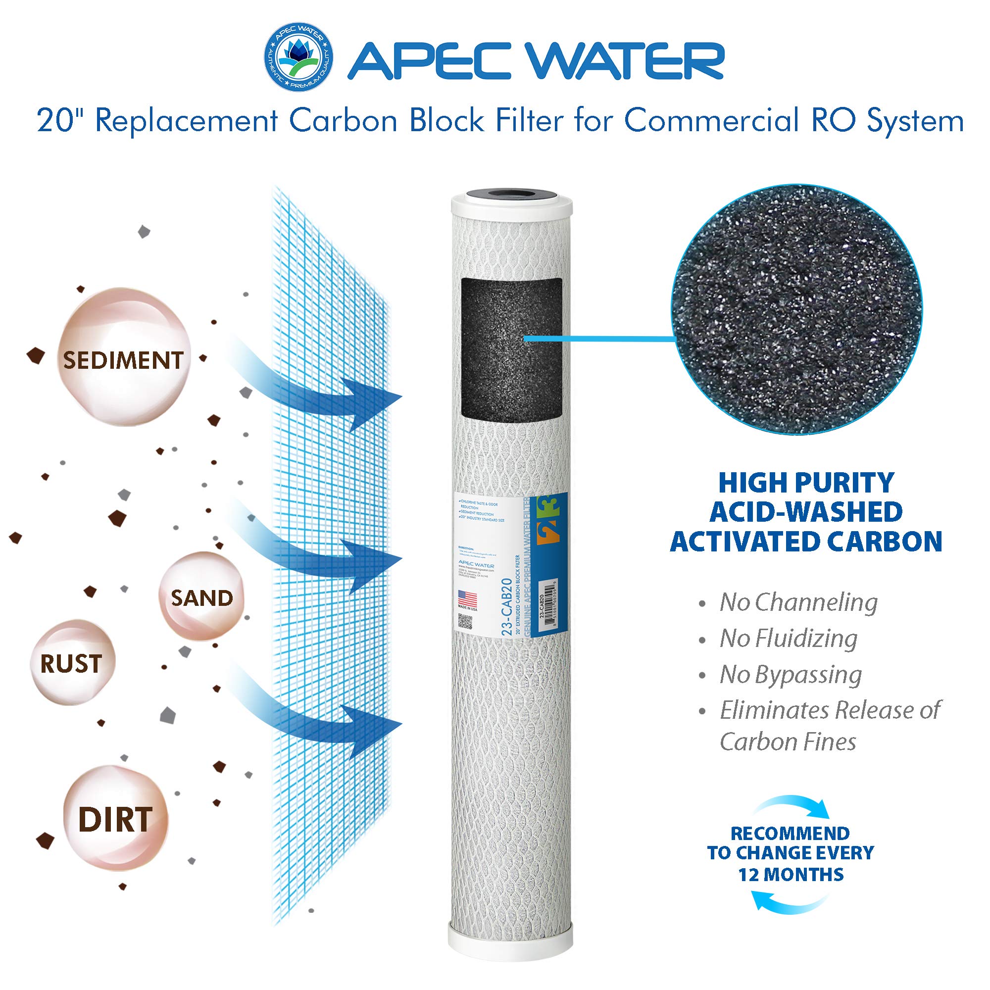 APEC Water Systems FILTER-MAX-LITE360 Commercial Grade 360 GPD Reverse Osmosis Replacement Filter Set - Made in USA - for Light Commercial RO Water Filtration Systems - Perfect for Restaurants, Offices, and Small Businesses