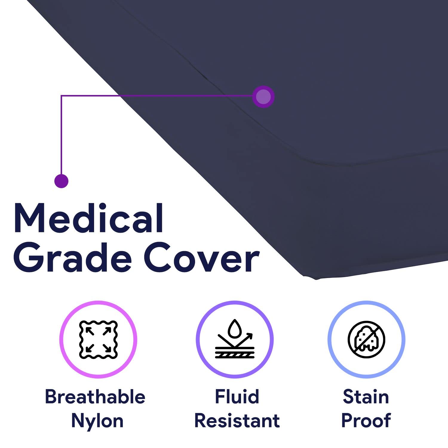 Premium Densified Fiber Hospital Bed Mattress - Lightweight Nylon Medical Mattress for Home Care - Pressure Relief & Bed Sore Prevention - 100% Recyclable Eco-Friendly Material - 35
