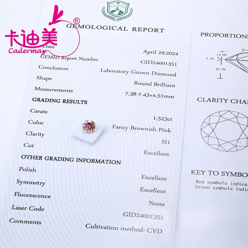 Round Cut Brown CVD Lab Grown Diamond - SI1 Clarity Loose Stone with Certification | Perfect for Wedding Rings & Fine Jewelry Making | Engagement, Anniversary & Bridal Jewelry Designs